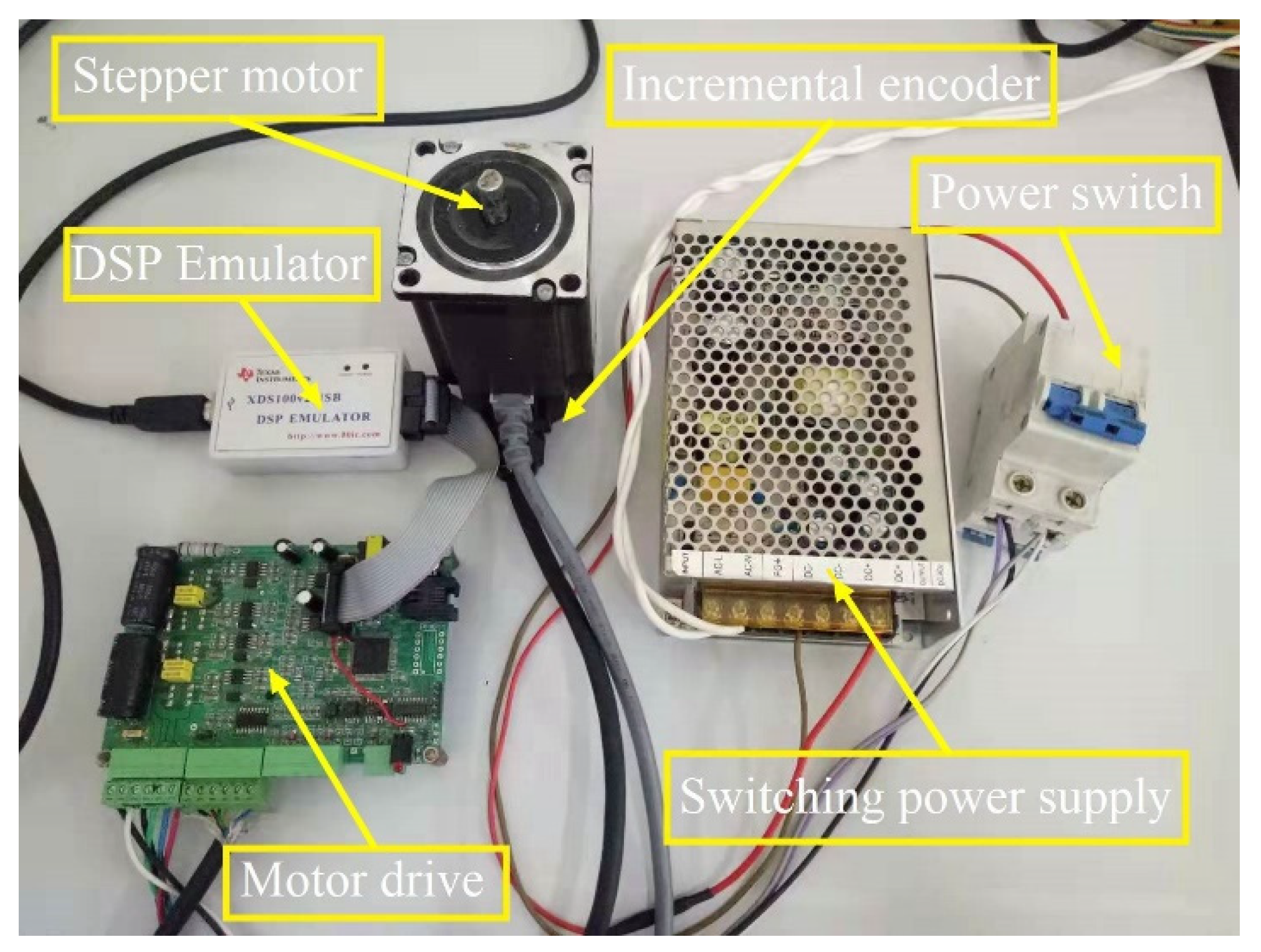 Energies 13 04939 g010 Energies 13 04939 g010