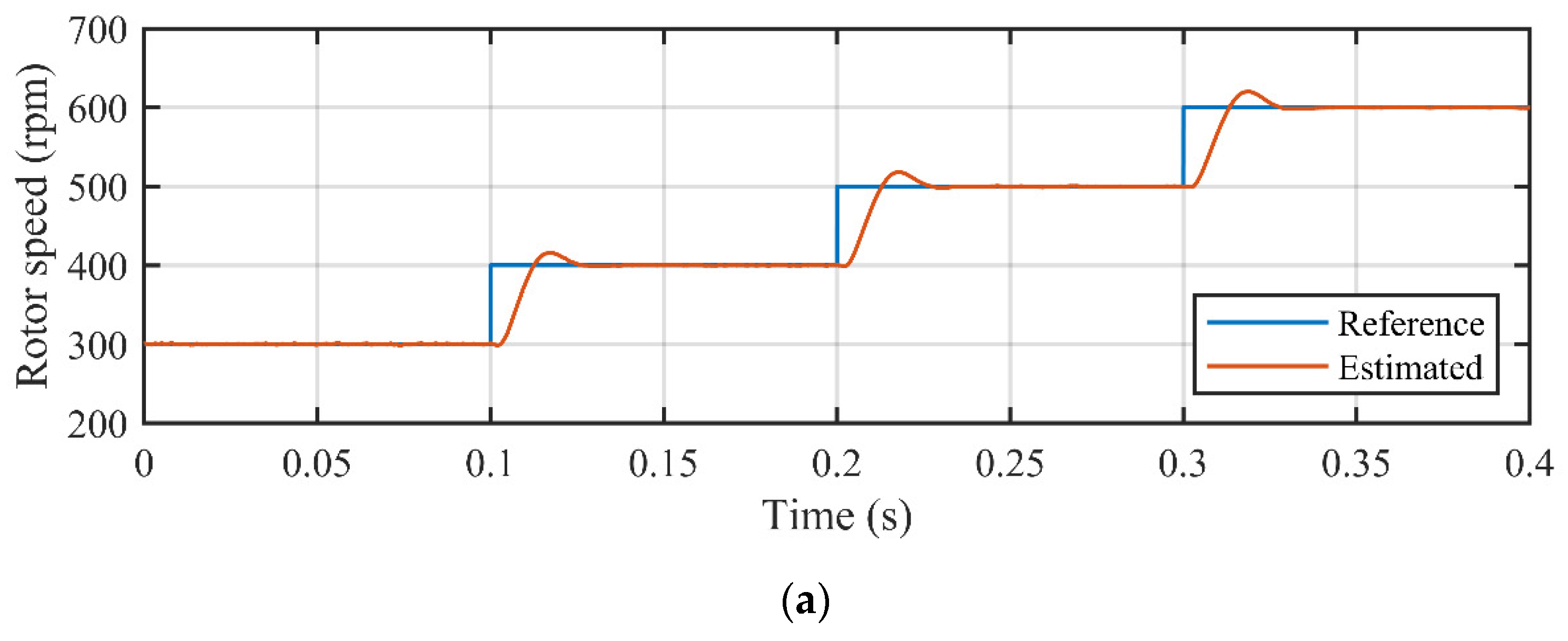 Energies 13 04939 g012a Energies 13 04939 g012a