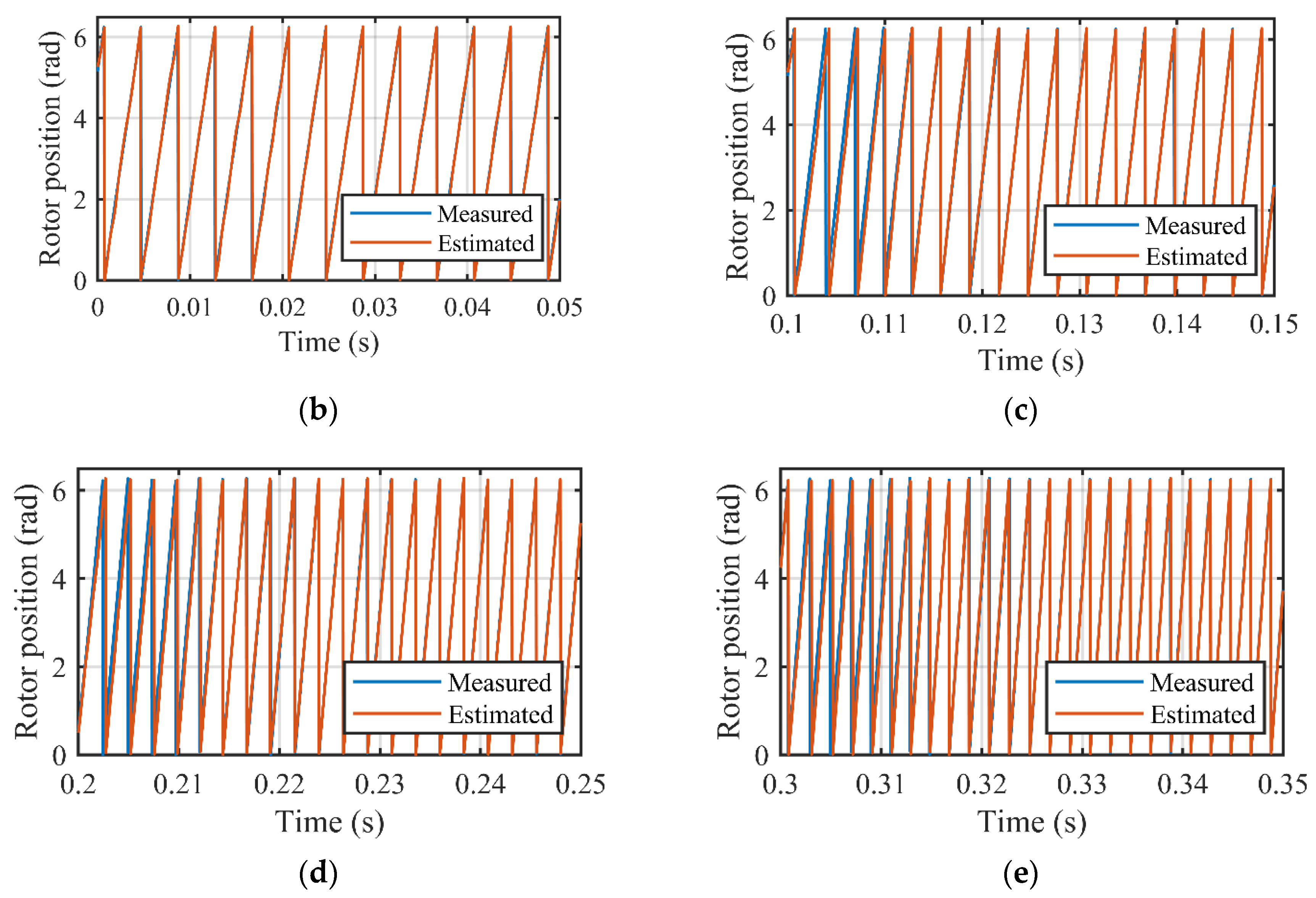 Energies 13 04939 g012b Energies 13 04939 g012b