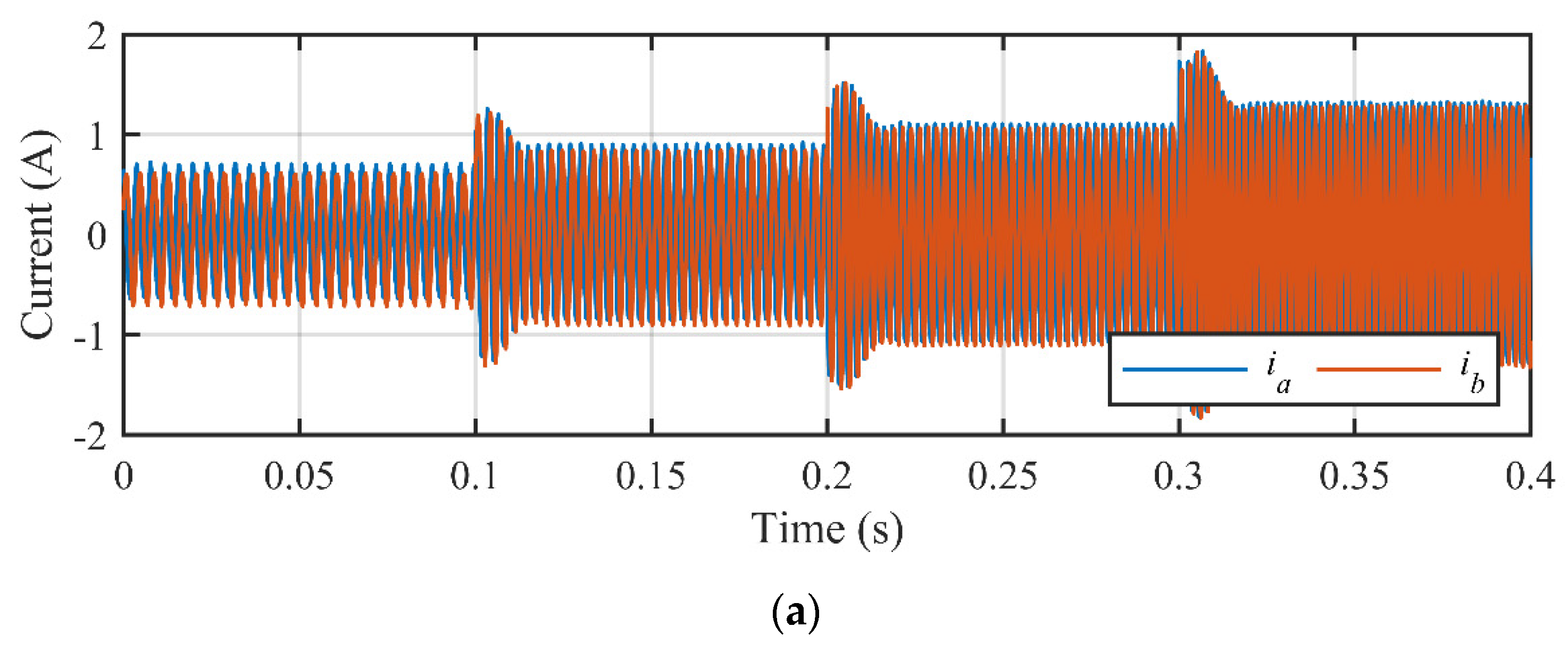 Energies 13 04939 g013a Energies 13 04939 g013a