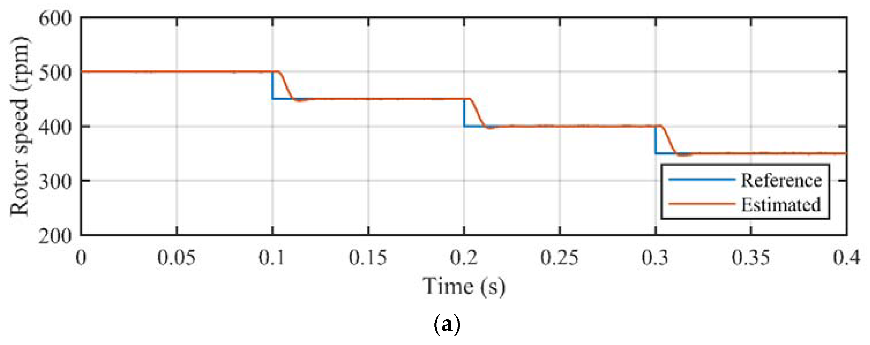 Energies 13 04939 g014a Energies 13 04939 g014a