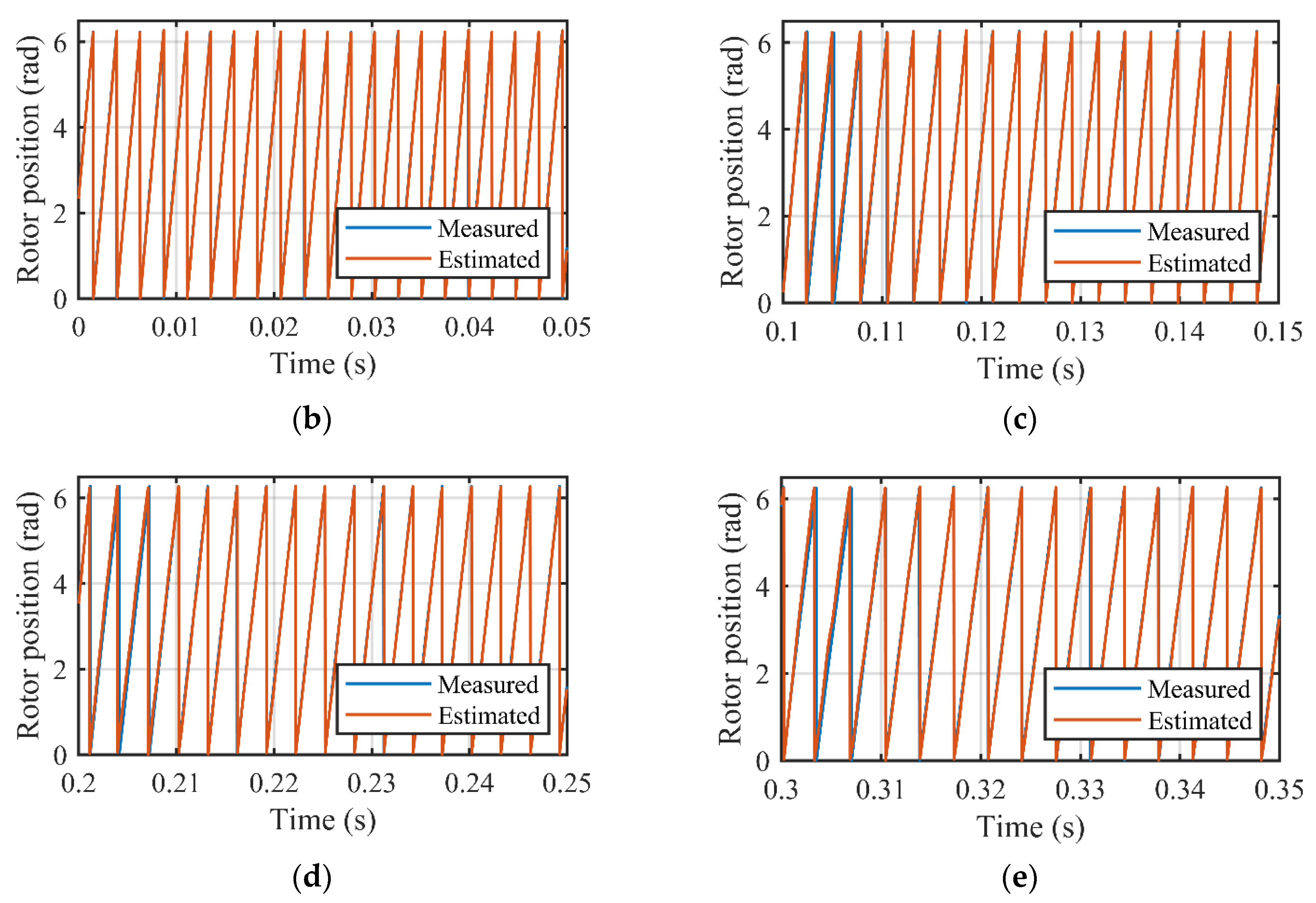 Energies 13 04939 g014b Energies 13 04939 g014b