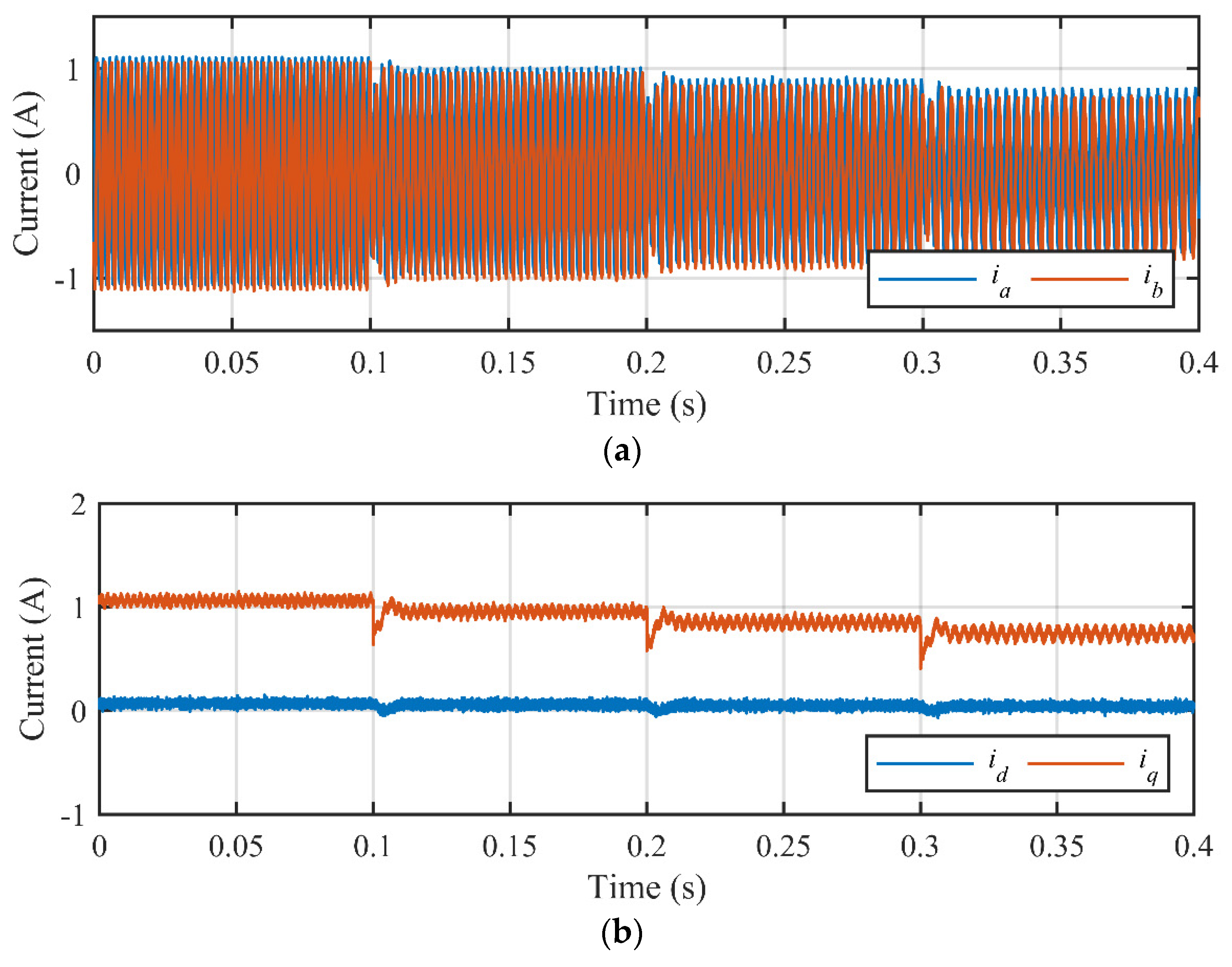 Energies 13 04939 g015a Energies 13 04939 g015a