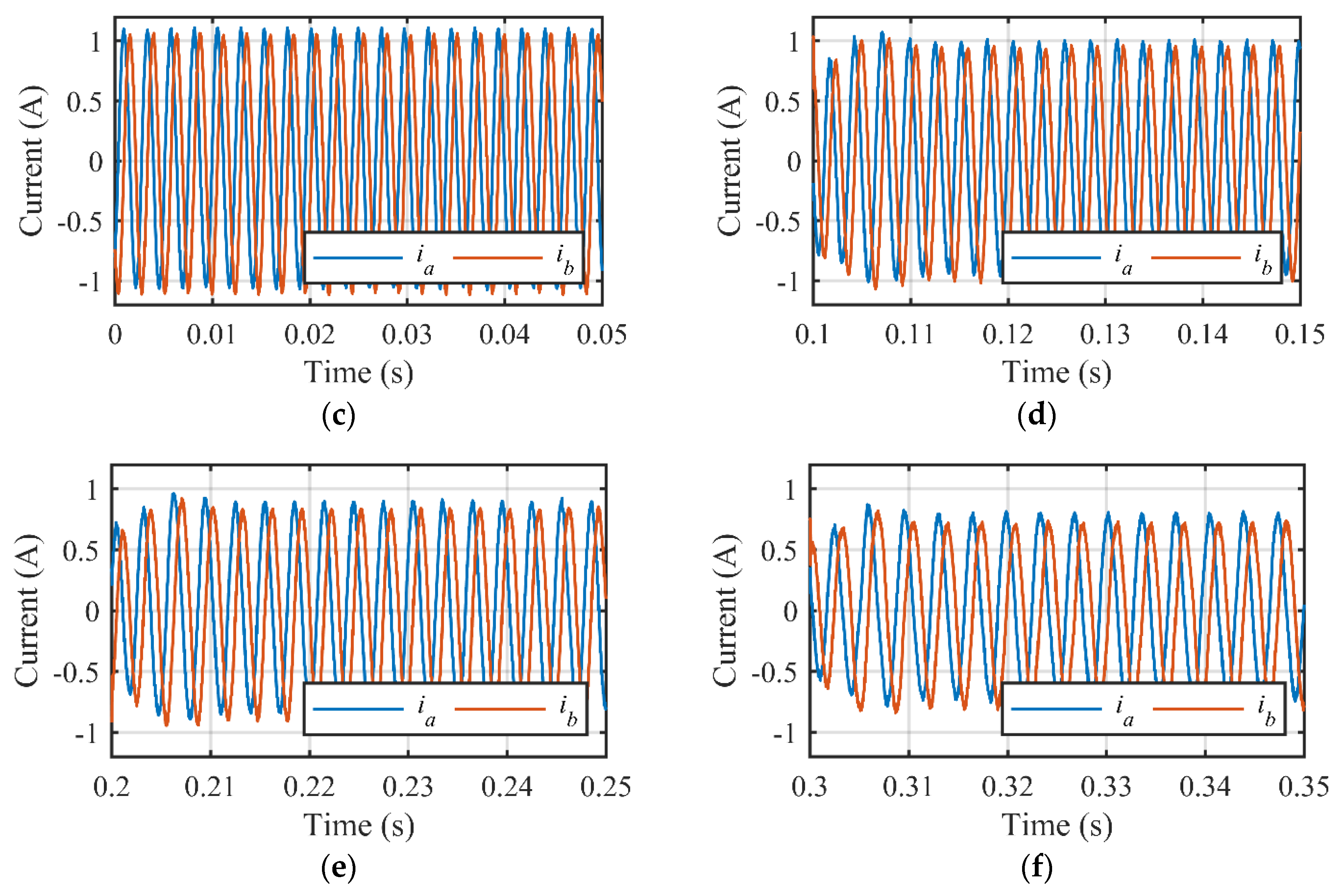 Energies 13 04939 g015b Energies 13 04939 g015b