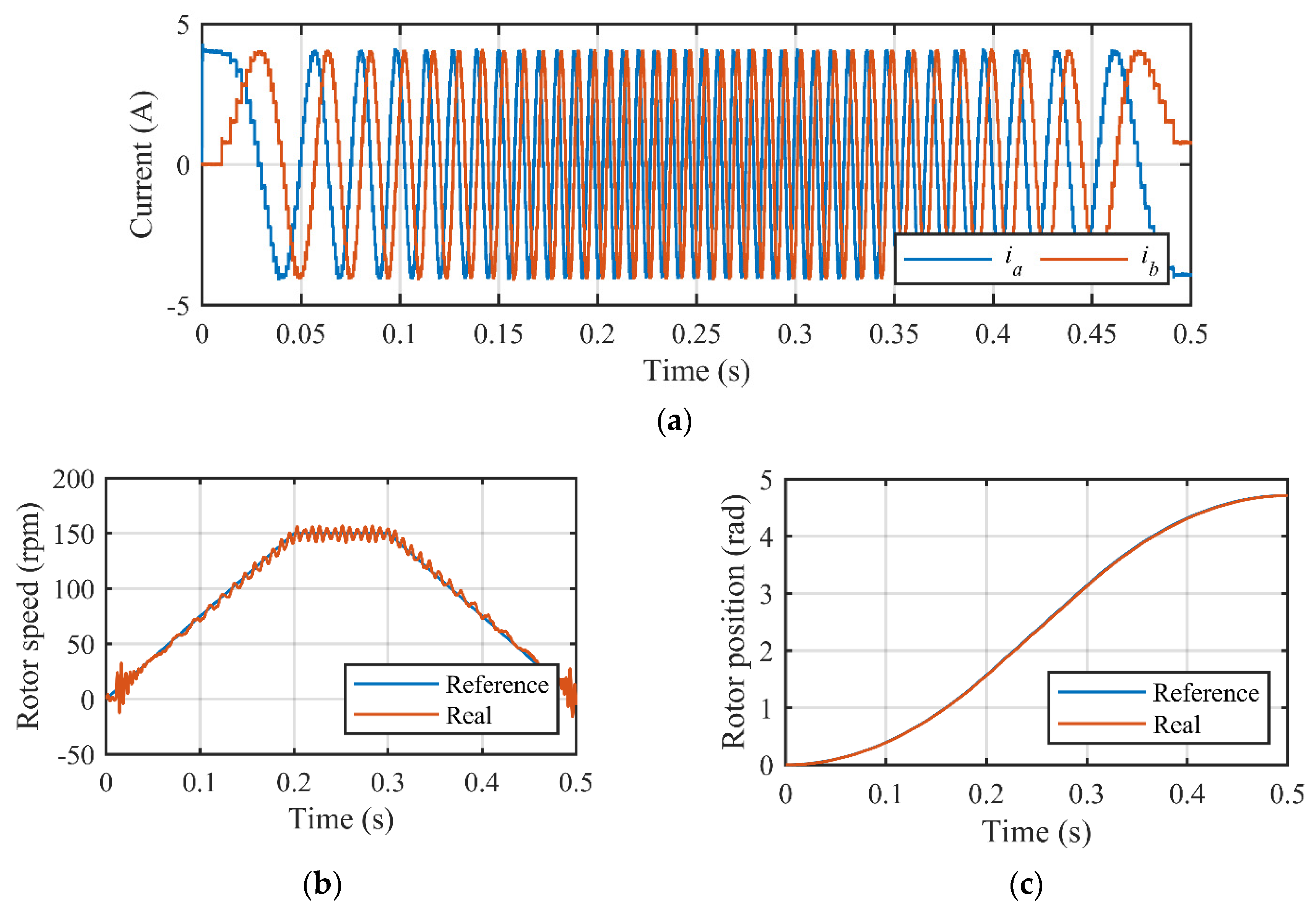 Energies 13 04939 g016 Energies 13 04939 g016