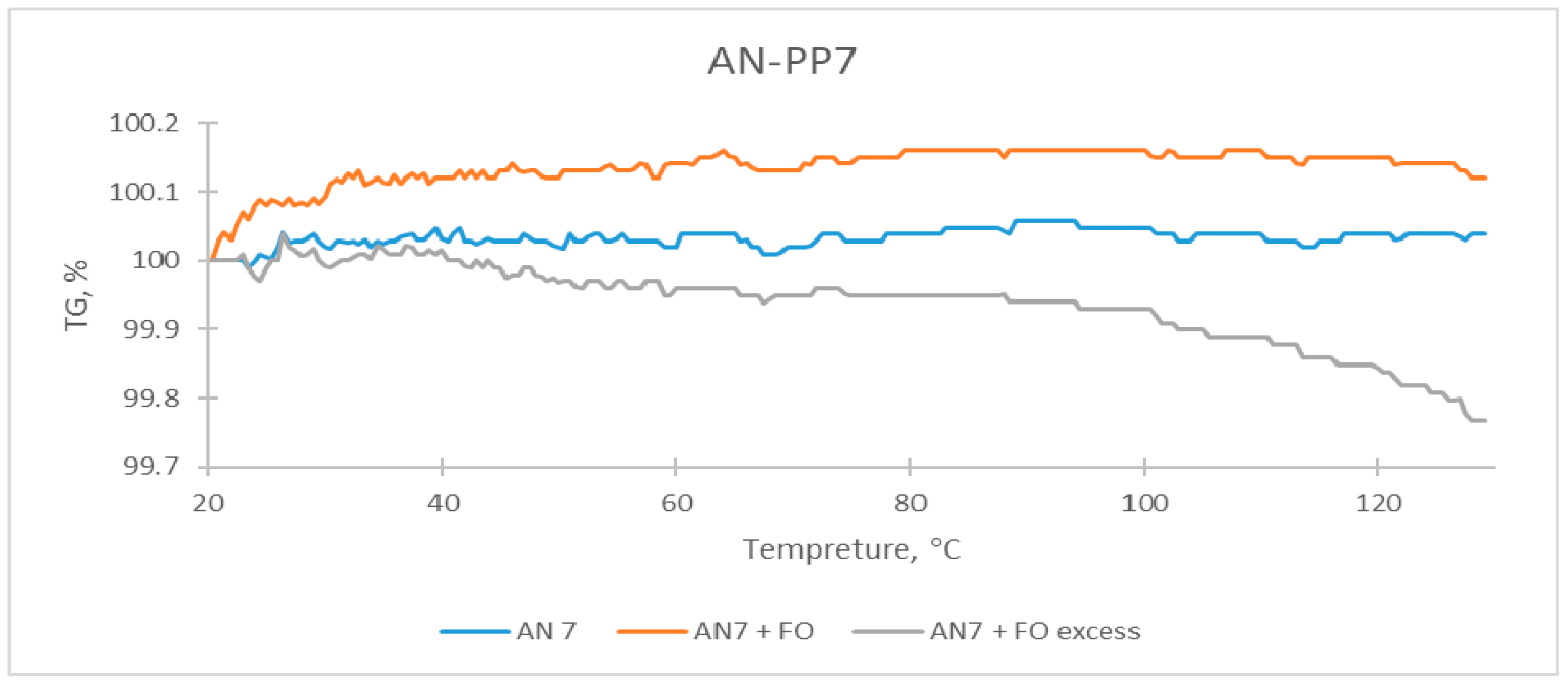 Energies 13 04942 g003 Energies 13 04942 g003