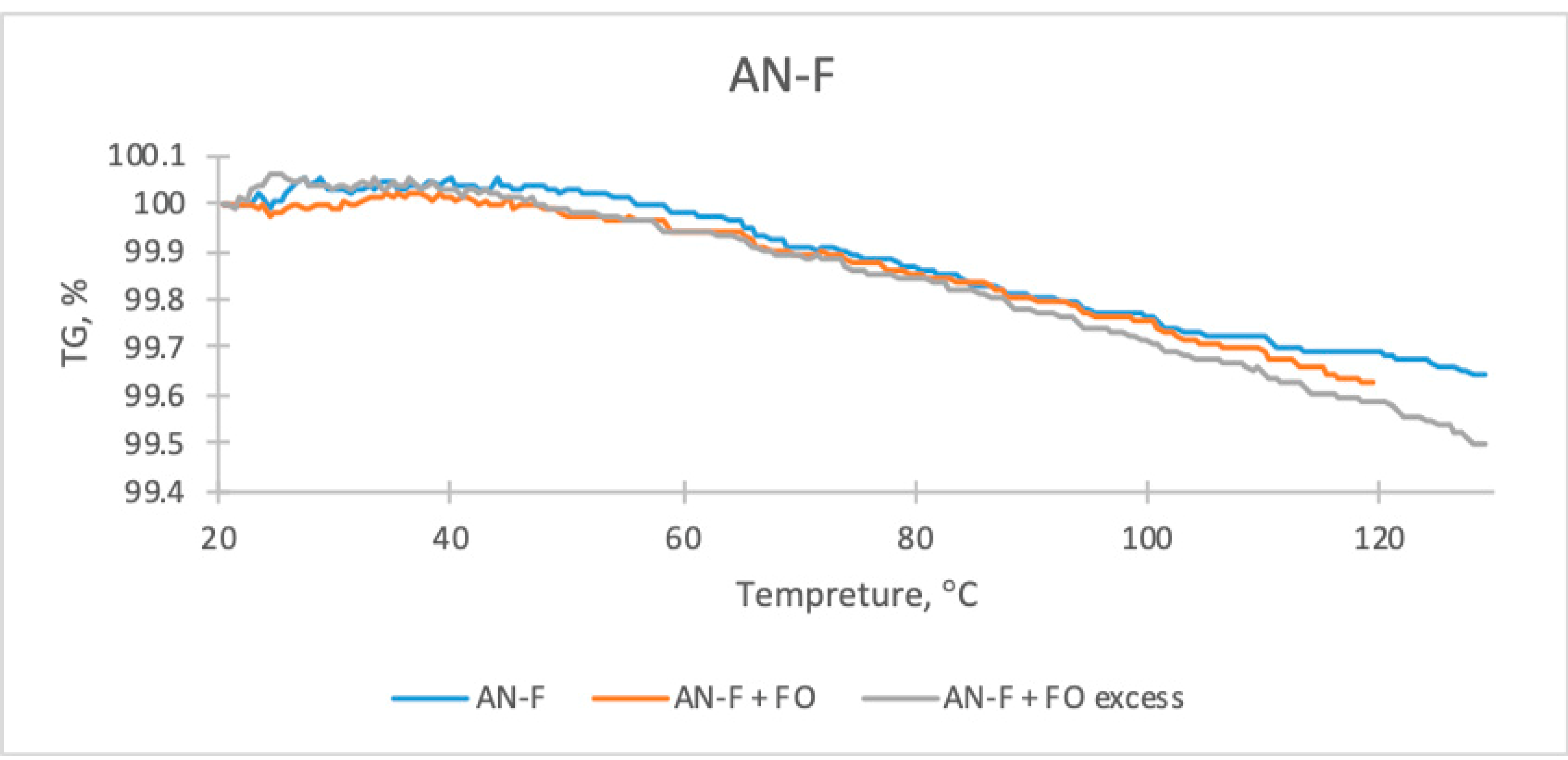 Energies 13 04942 g005 Energies 13 04942 g005