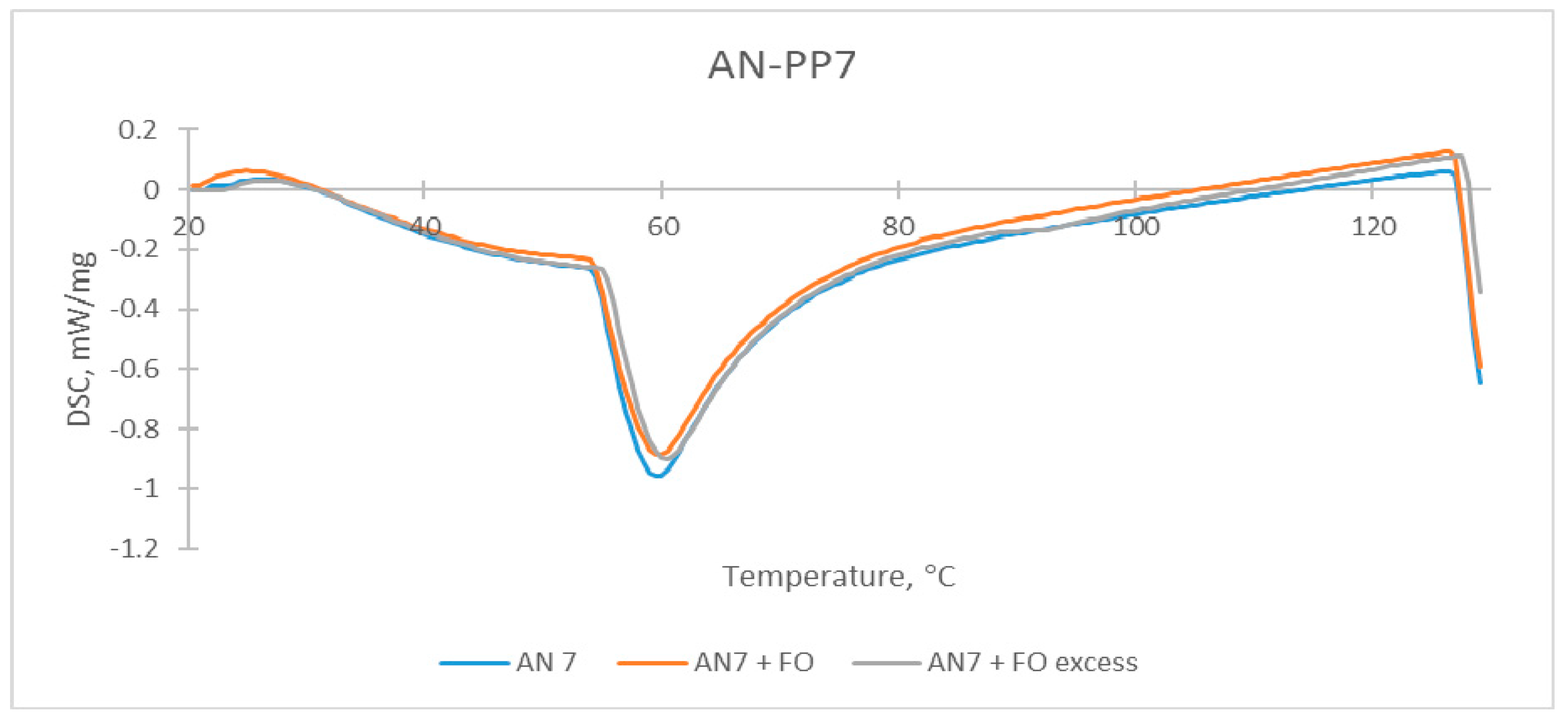 Energies 13 04942 g006 Energies 13 04942 g006