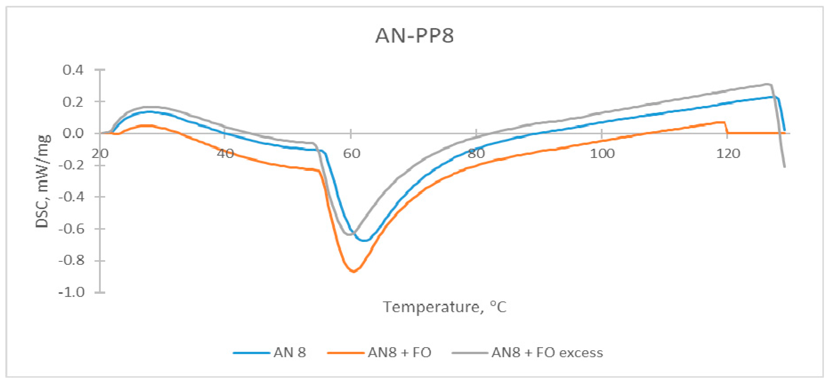Energies 13 04942 g007 Energies 13 04942 g007
