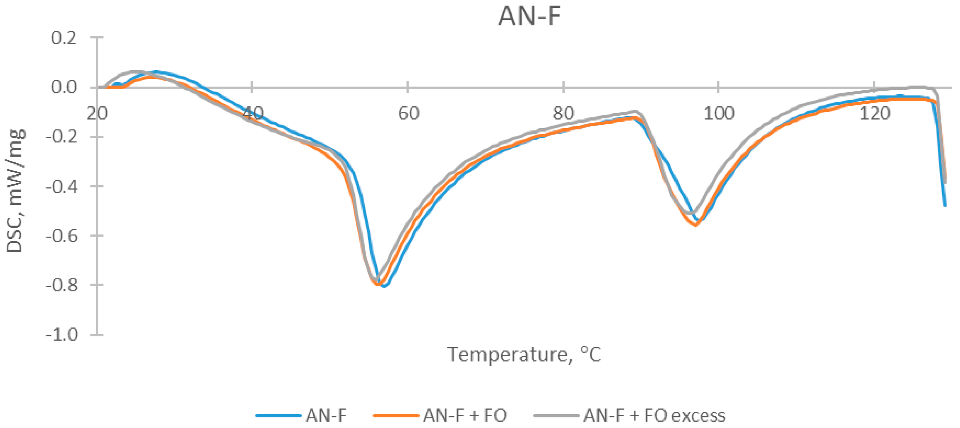 Energies 13 04942 g008 Energies 13 04942 g008