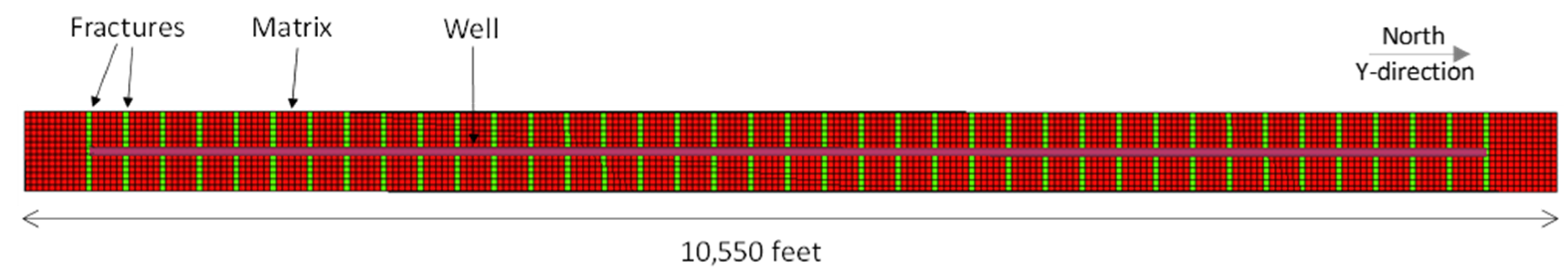 Energies 13 04944 g004 550