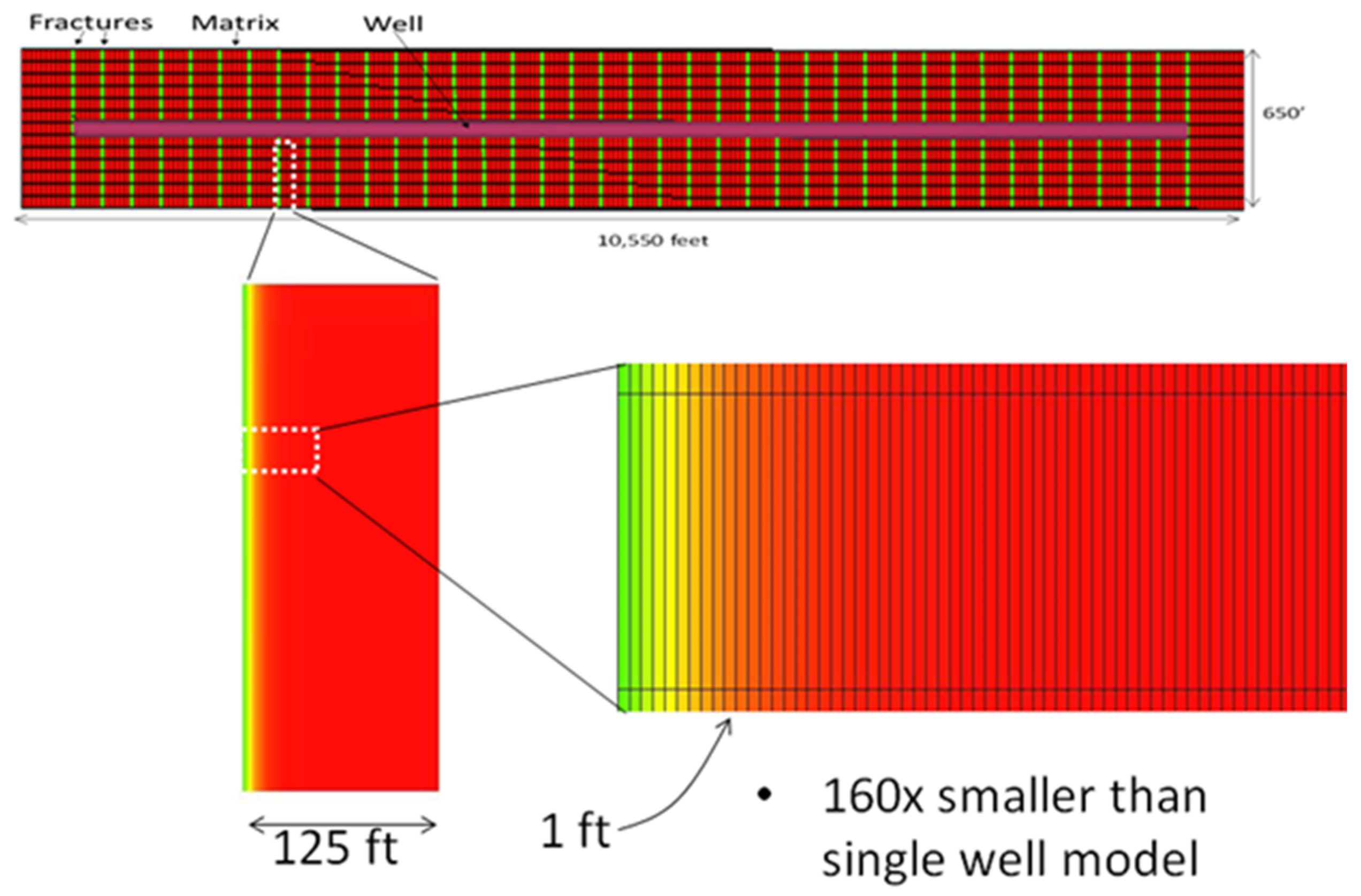 Energies 13 04944 g008 550