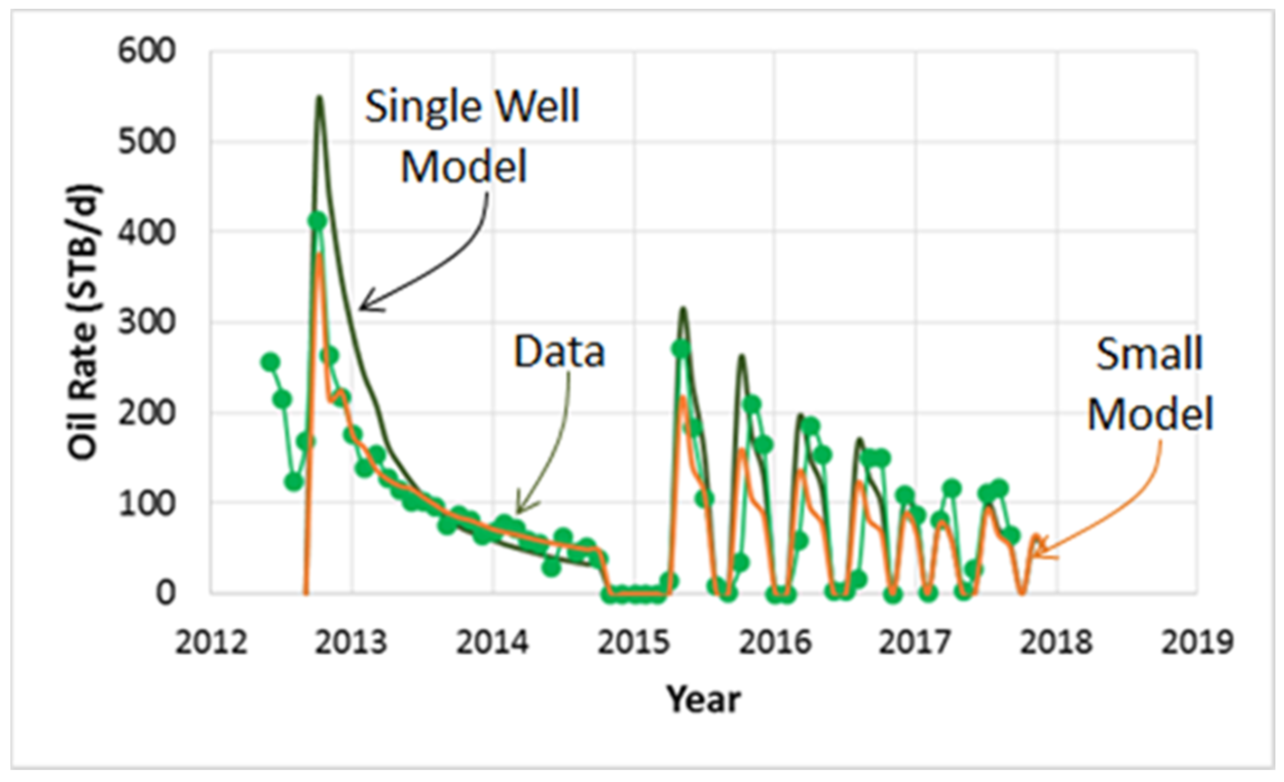 Energies 13 04944 g009 550