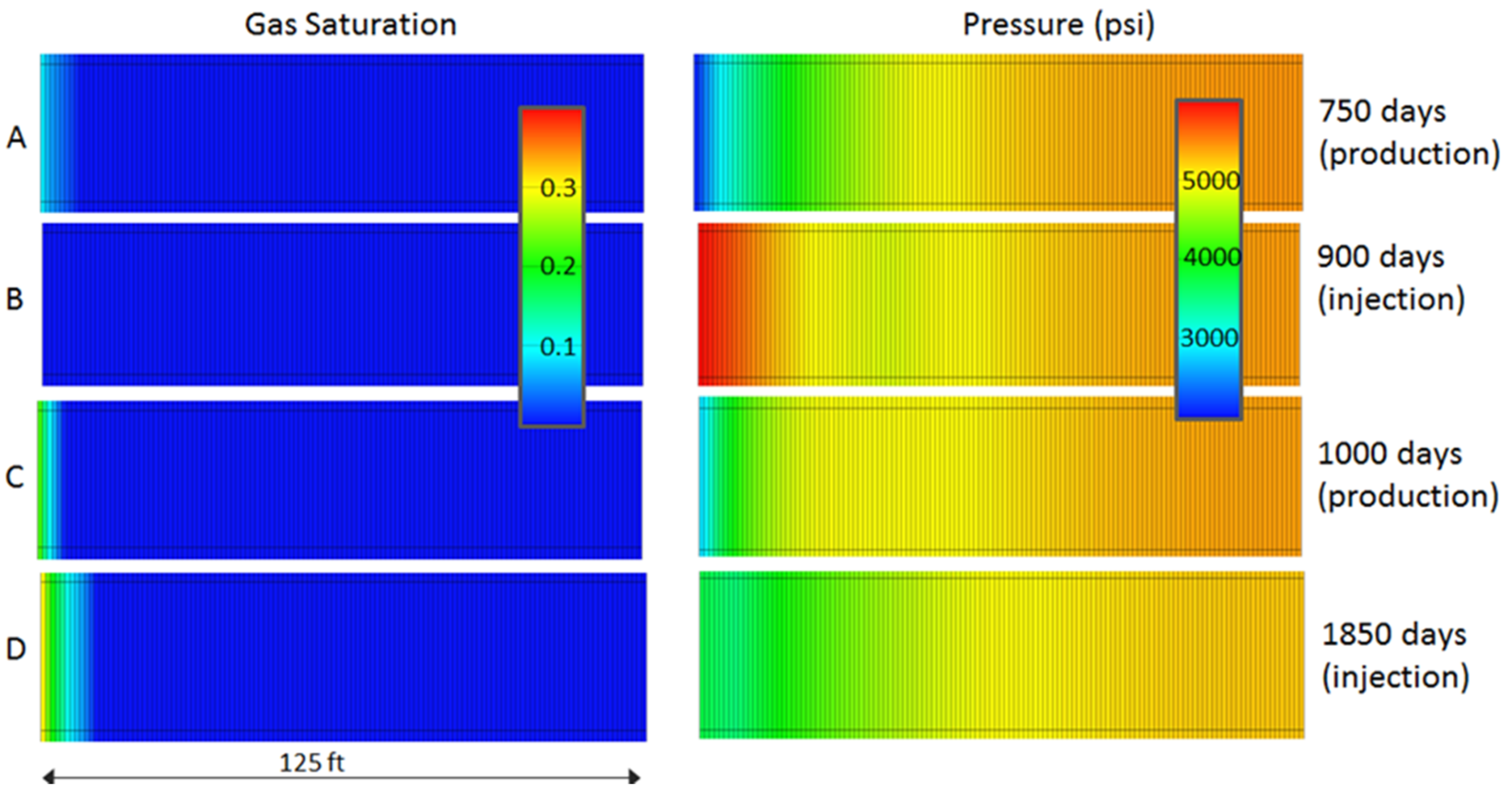 Energies 13 04944 g010 550