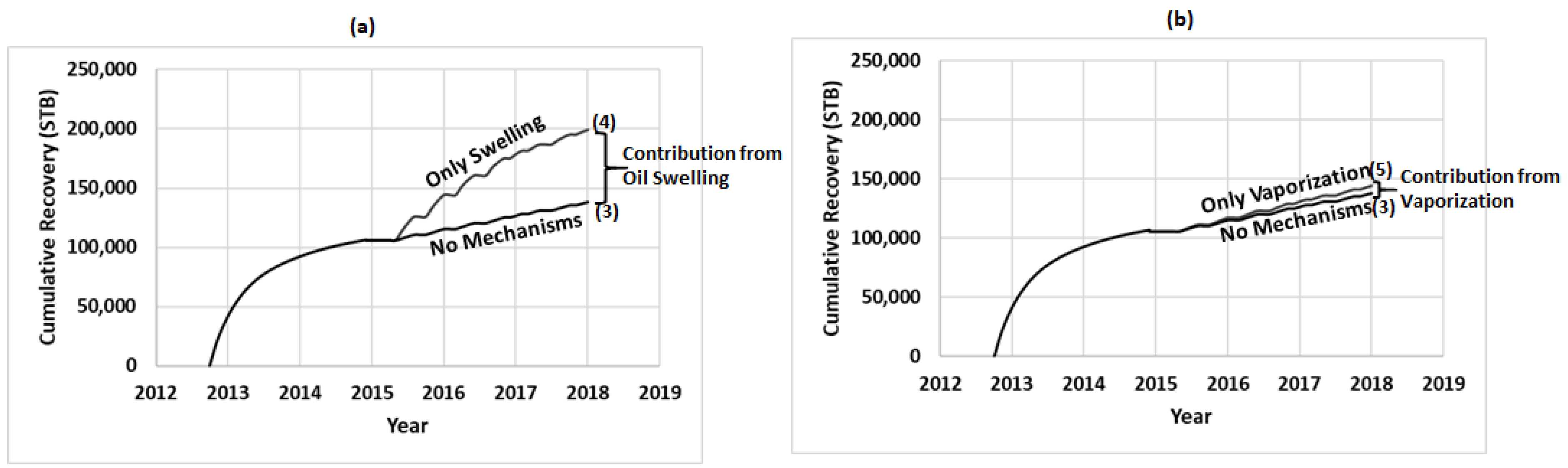 Energies 13 04944 g012 550