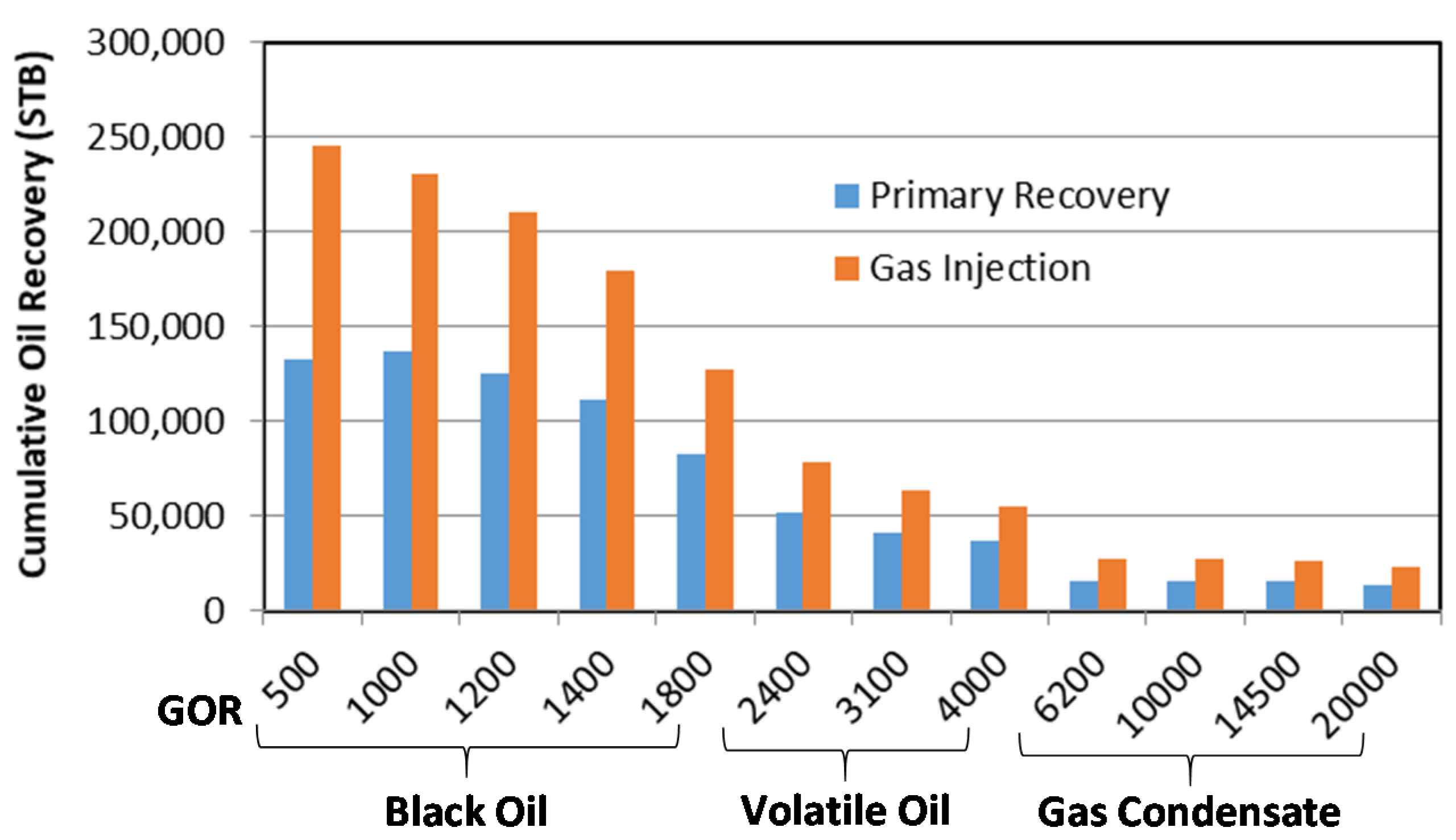 Energies 13 04944 g014 550