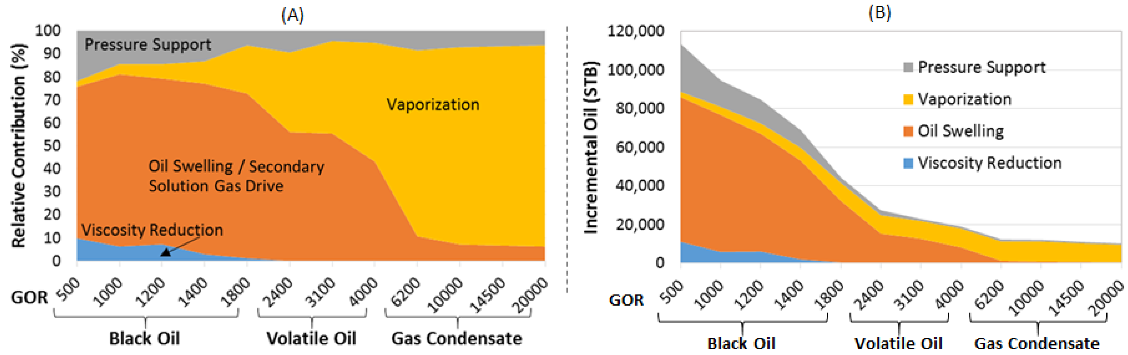 Energies 13 04944 g015 550
