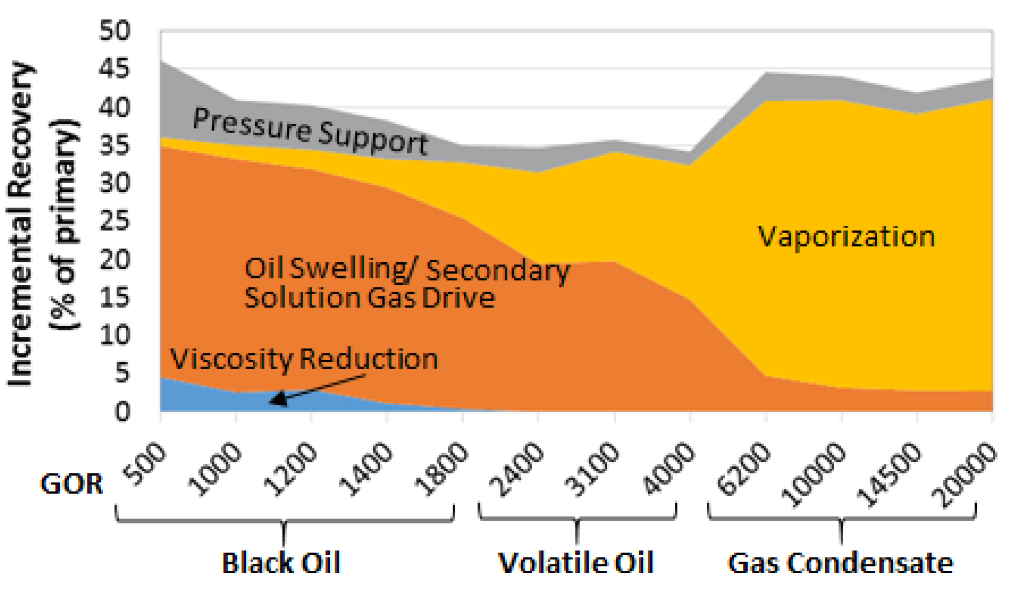 Energies 13 04944 g016 550