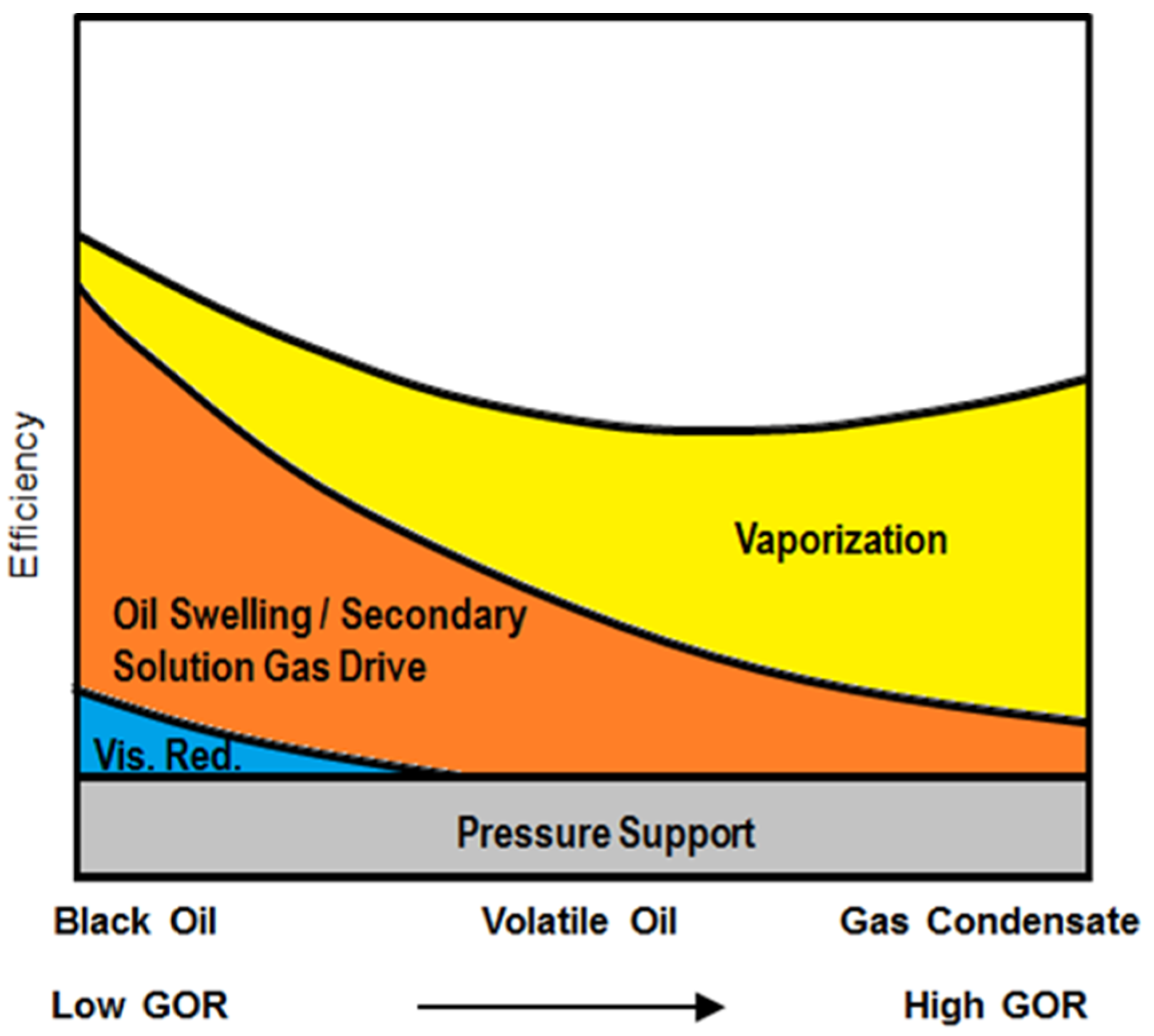 Energies 13 04944 g017 550