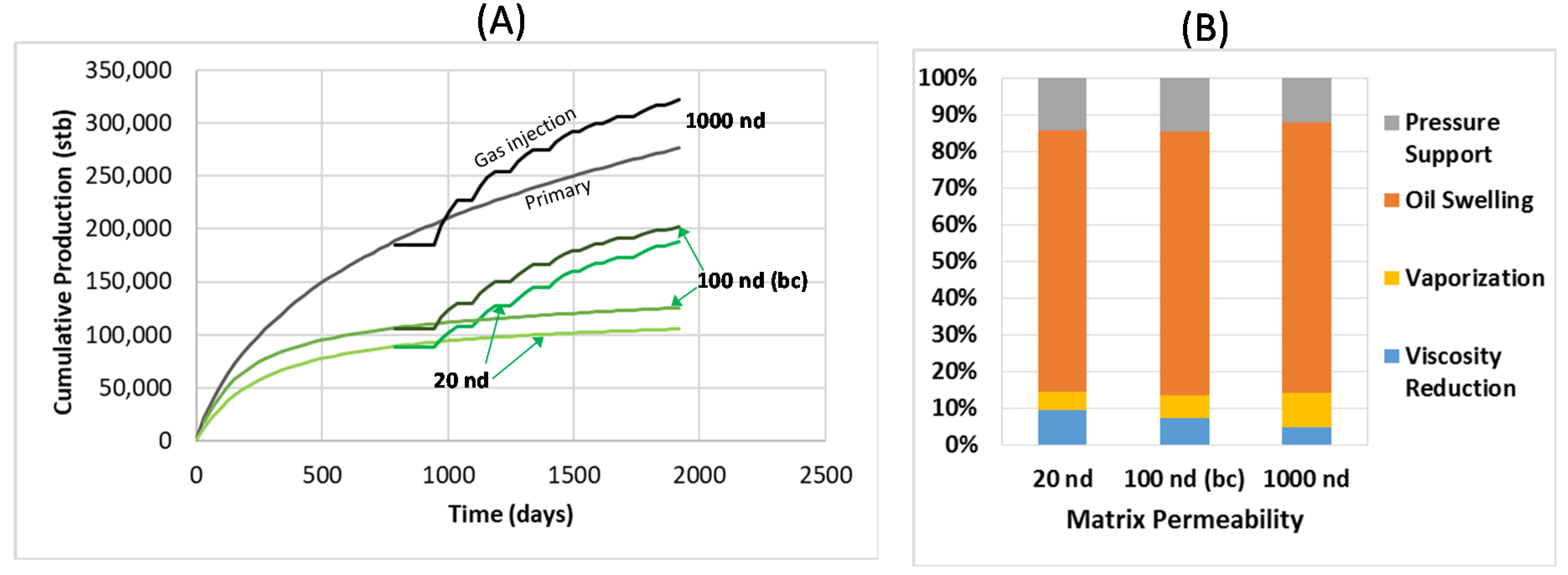 Energies 13 04944 g019 550