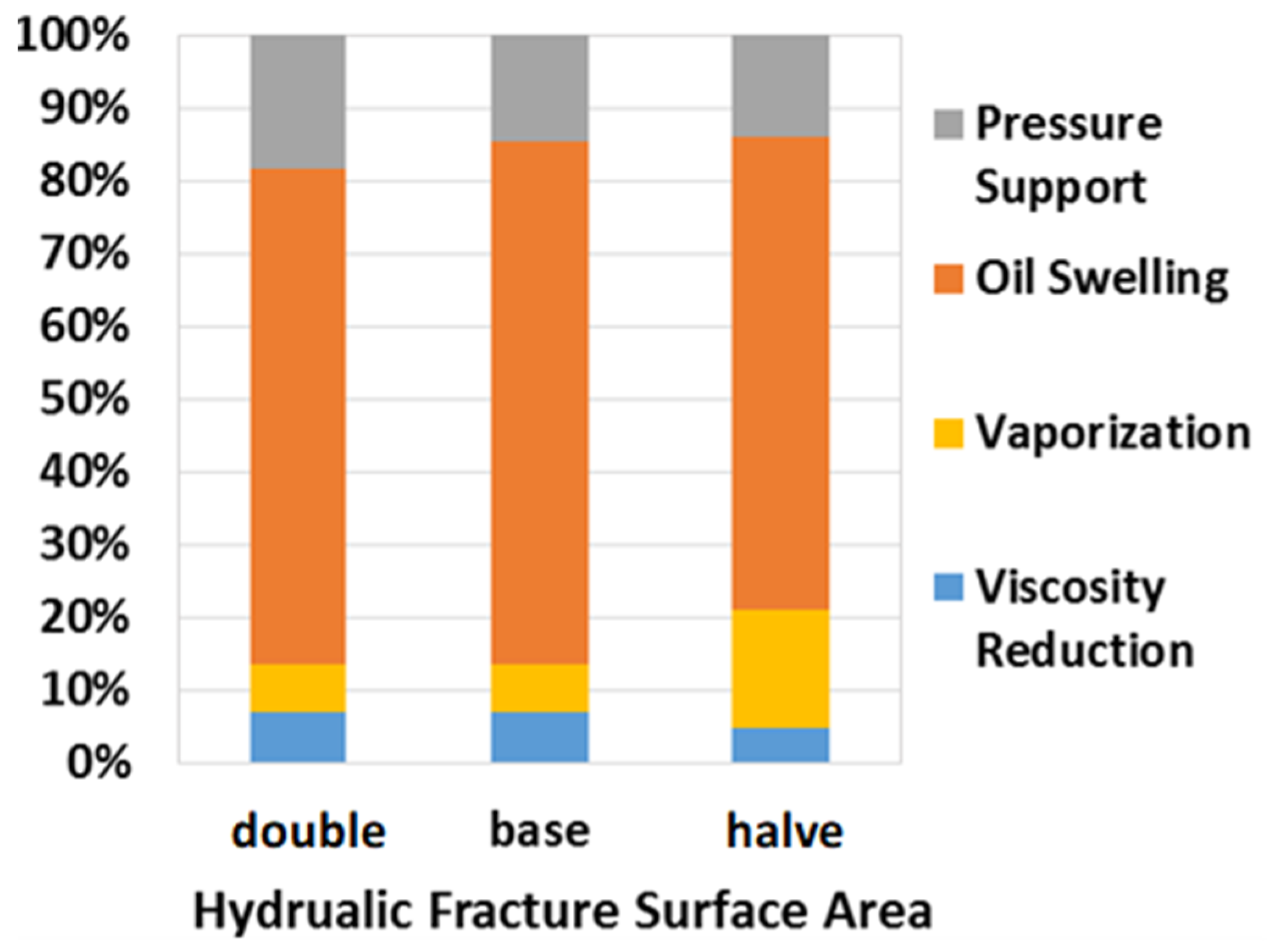 Energies 13 04944 g021 550