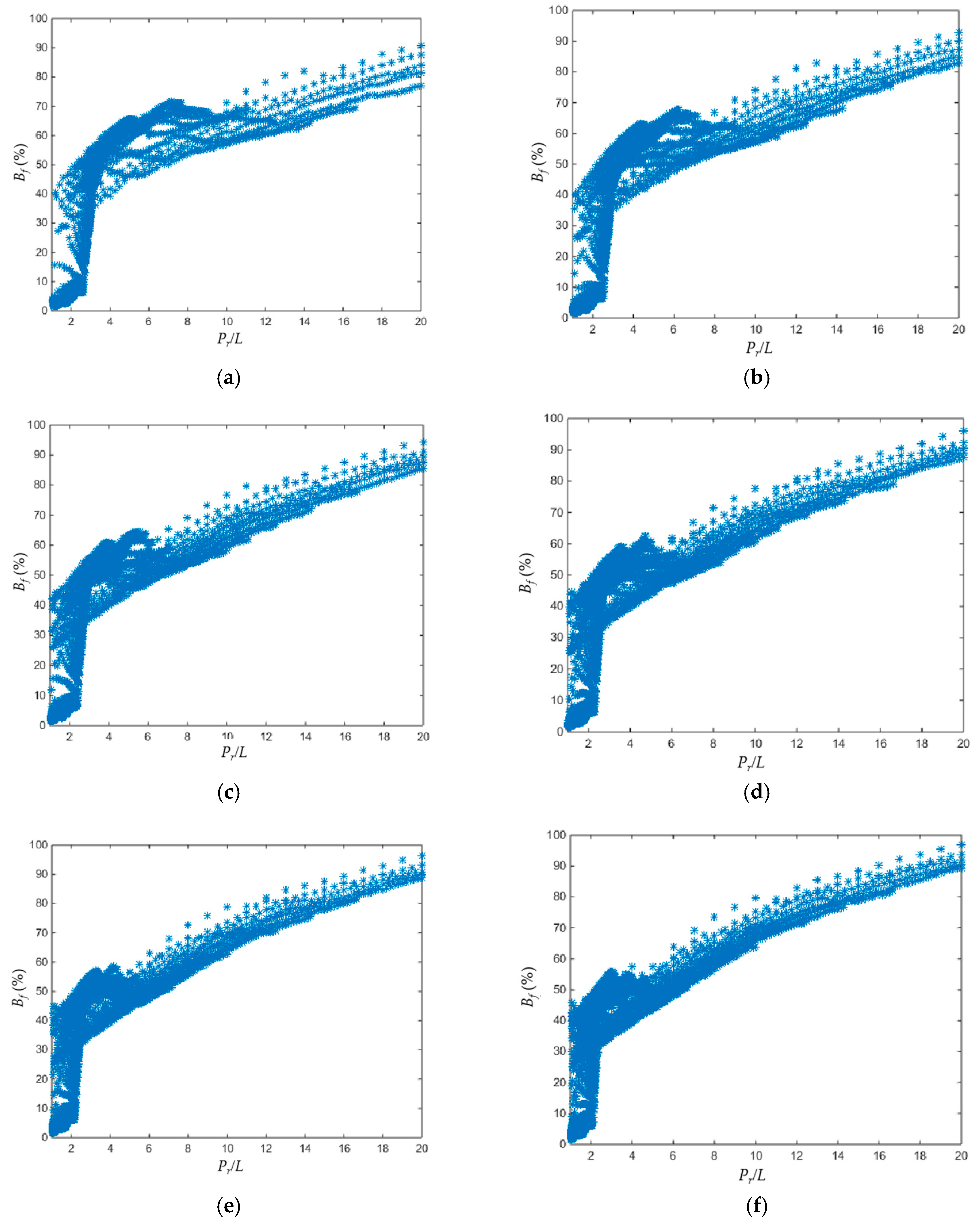Energies 13 04945 g004a