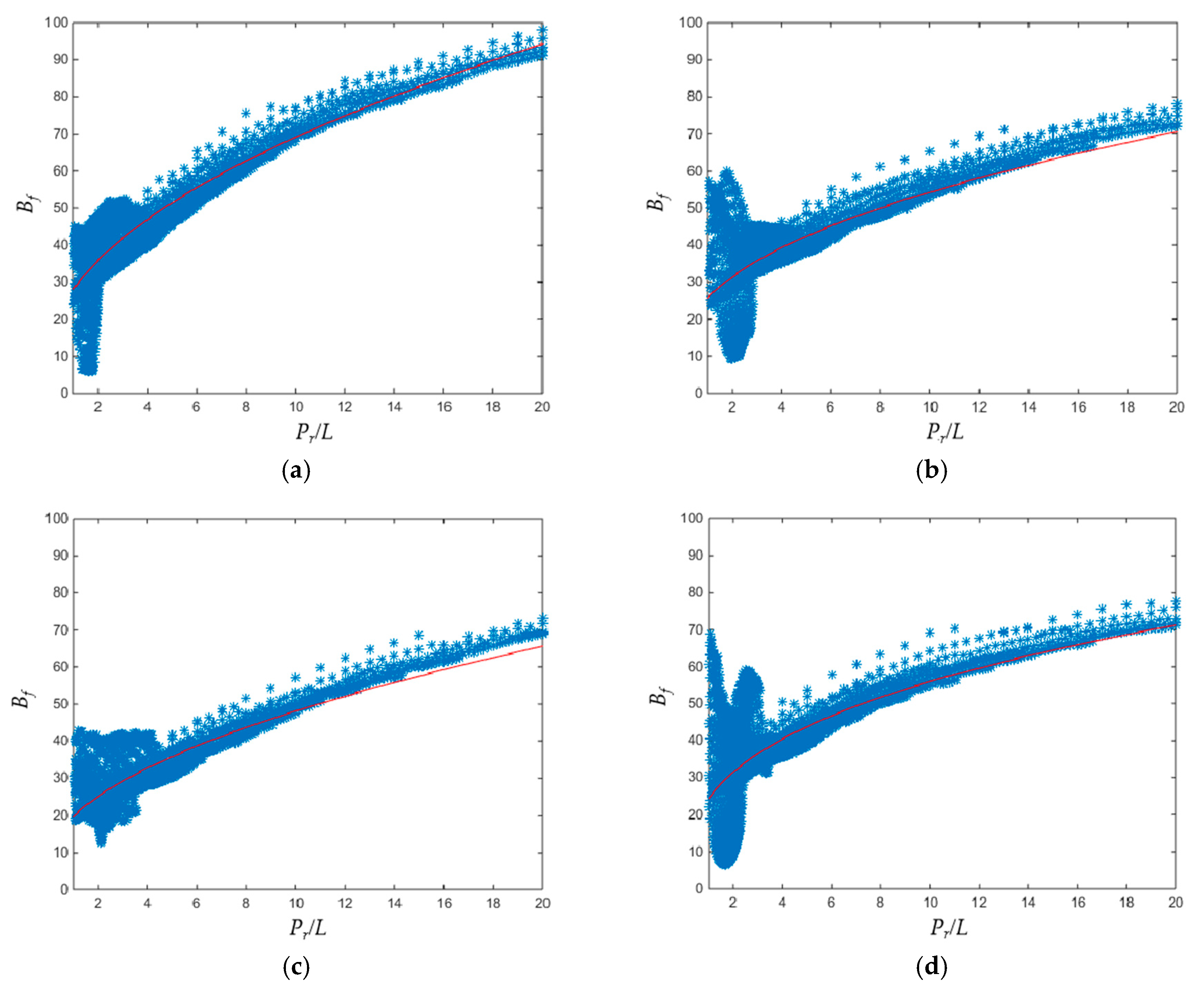 Energies 13 04945 g008