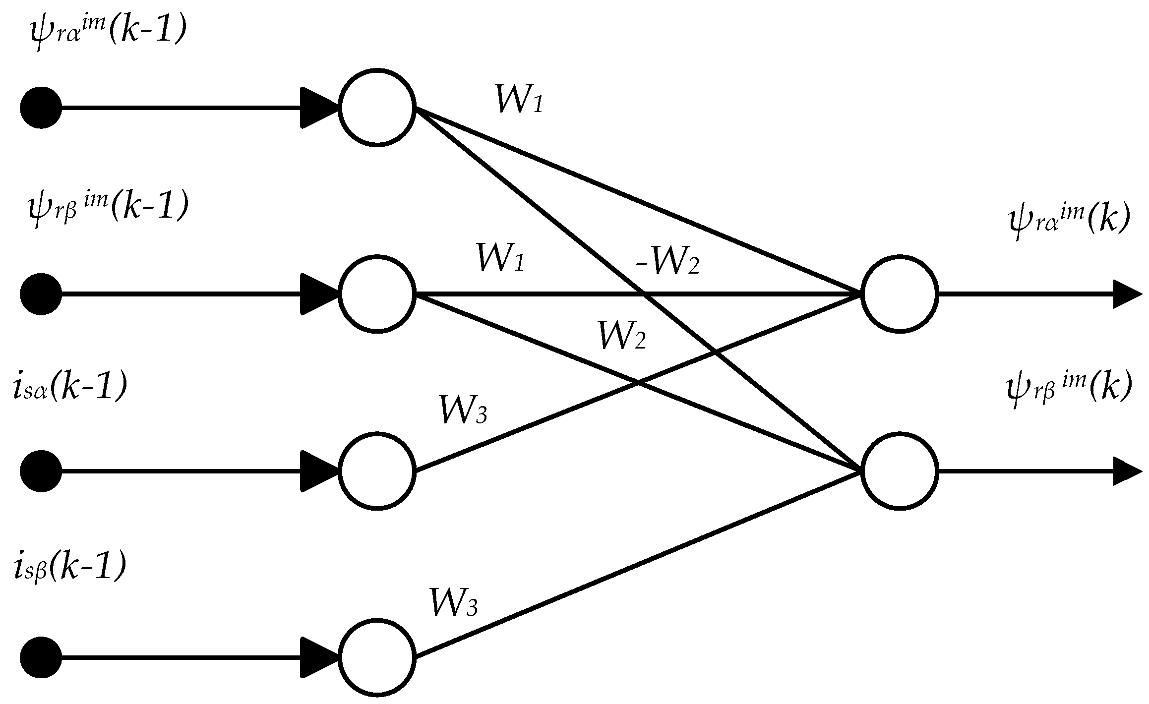 Energies 13 04946 g002