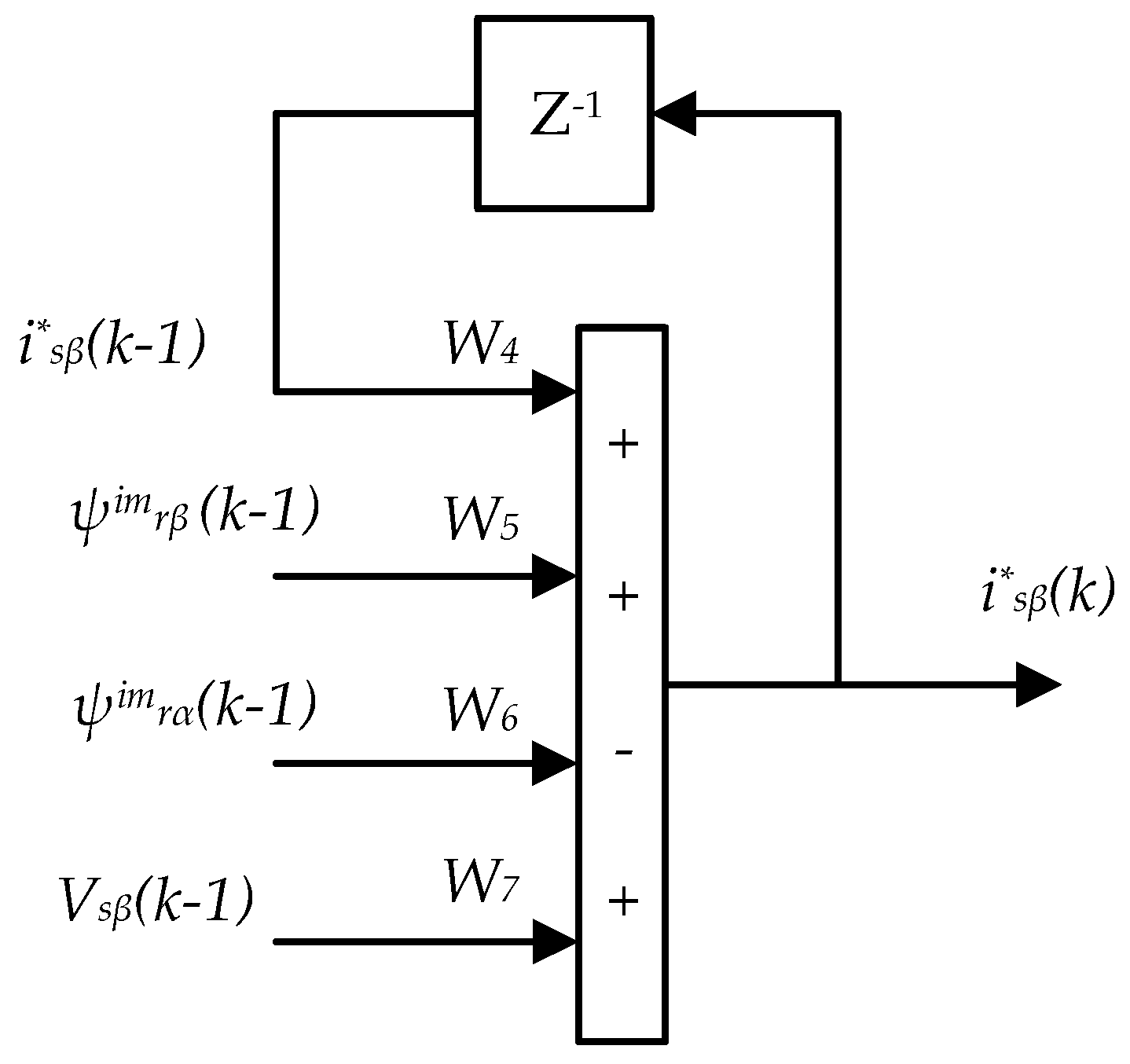 Energies 13 04946 g004