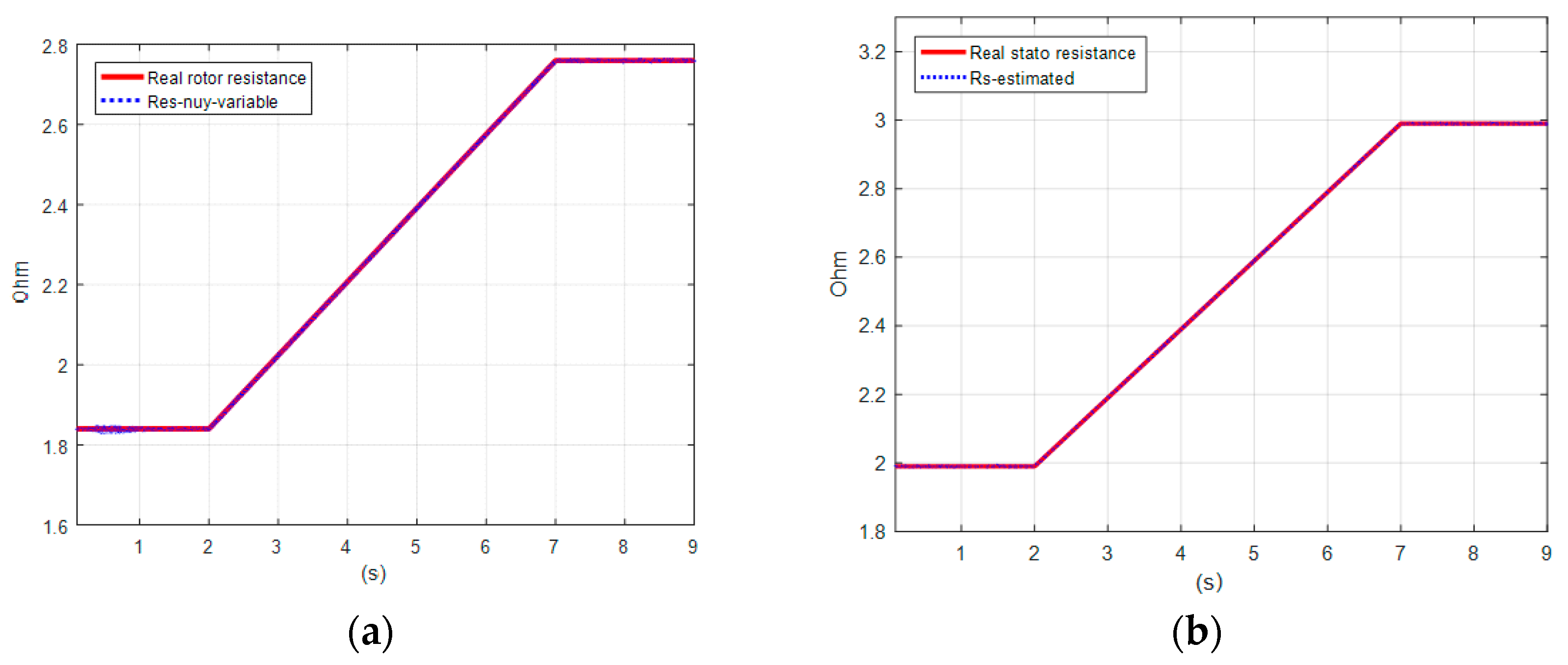 Energies 13 04946 g007