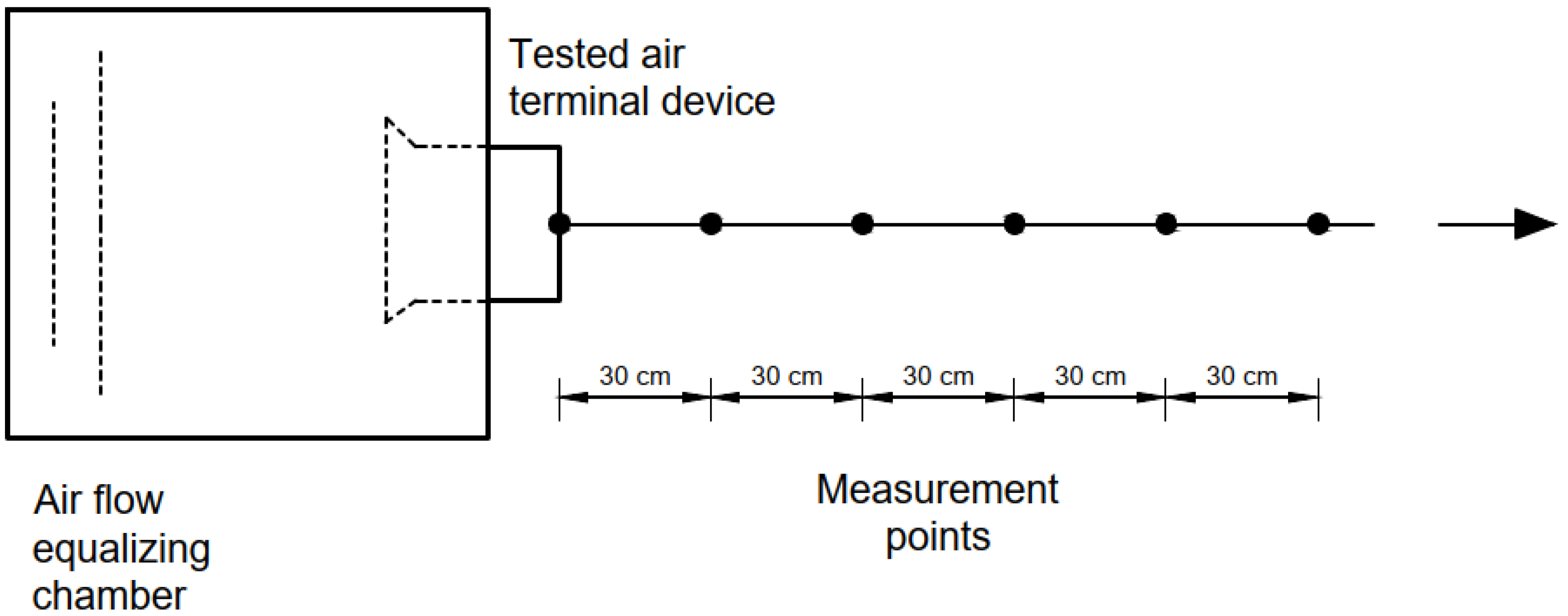 Energies 13 04947 g005 Energies 13 04947 g005