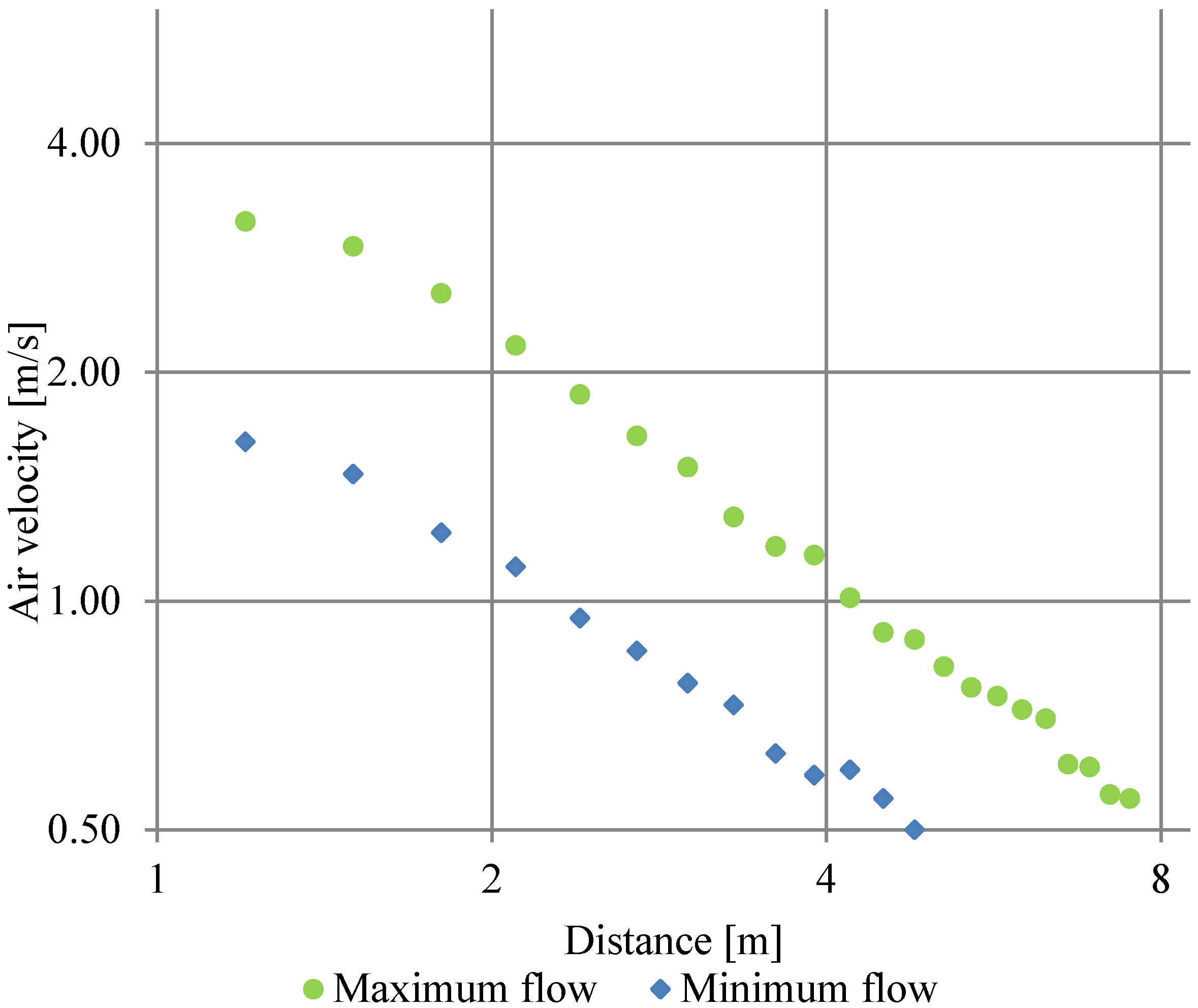 Energies 13 04947 g007 Energies 13 04947 g007