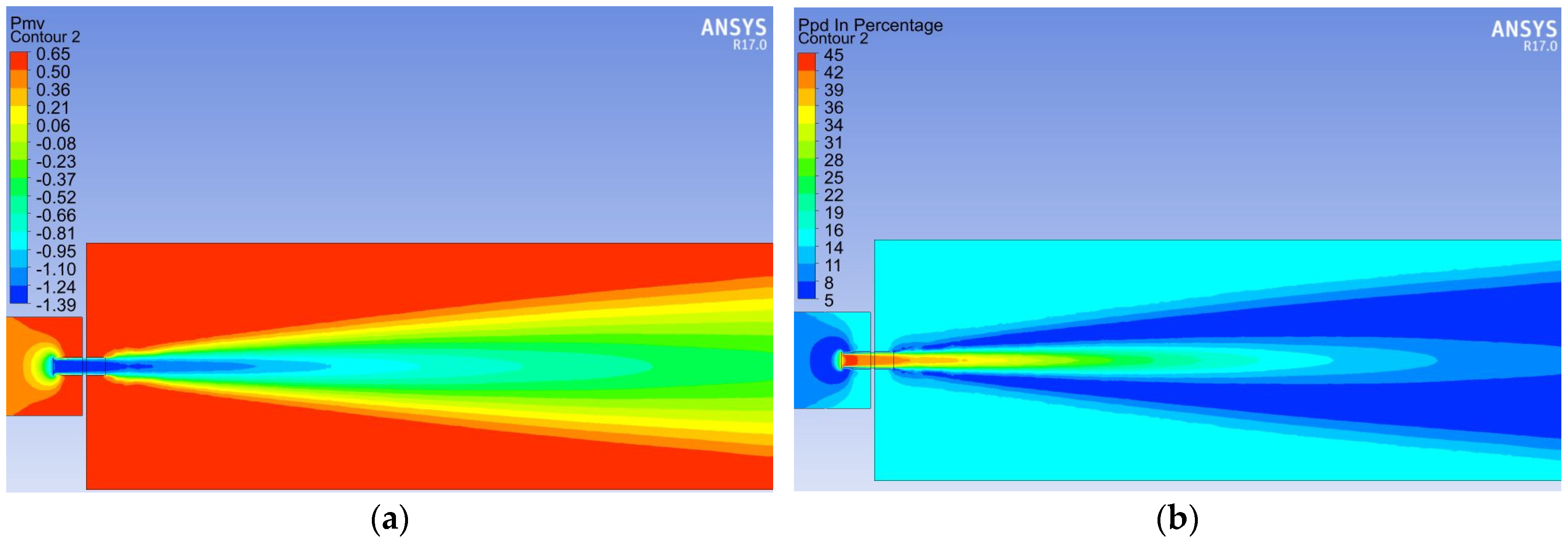 Energies 13 04947 g014 Energies 13 04947 g014