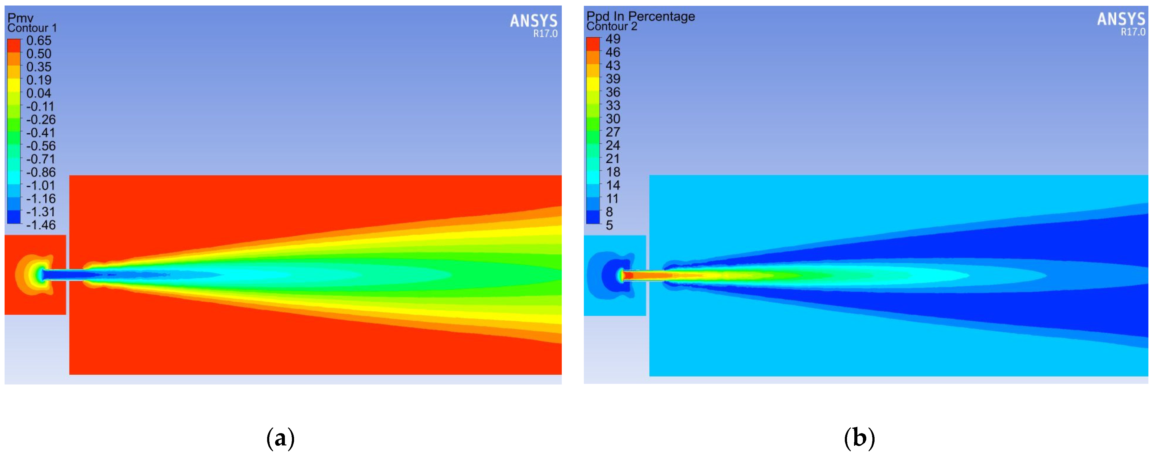 Energies 13 04947 g015 Energies 13 04947 g015