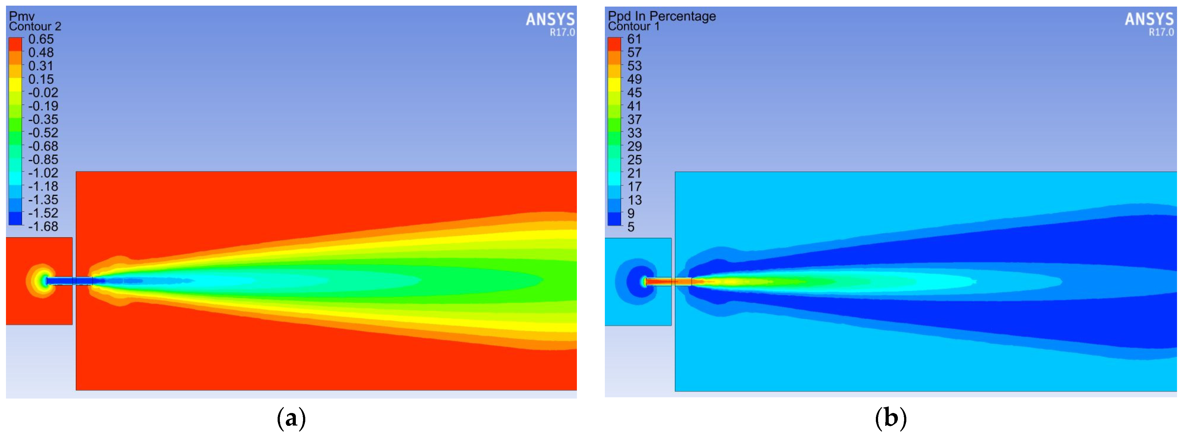 Energies 13 04947 g016 Energies 13 04947 g016