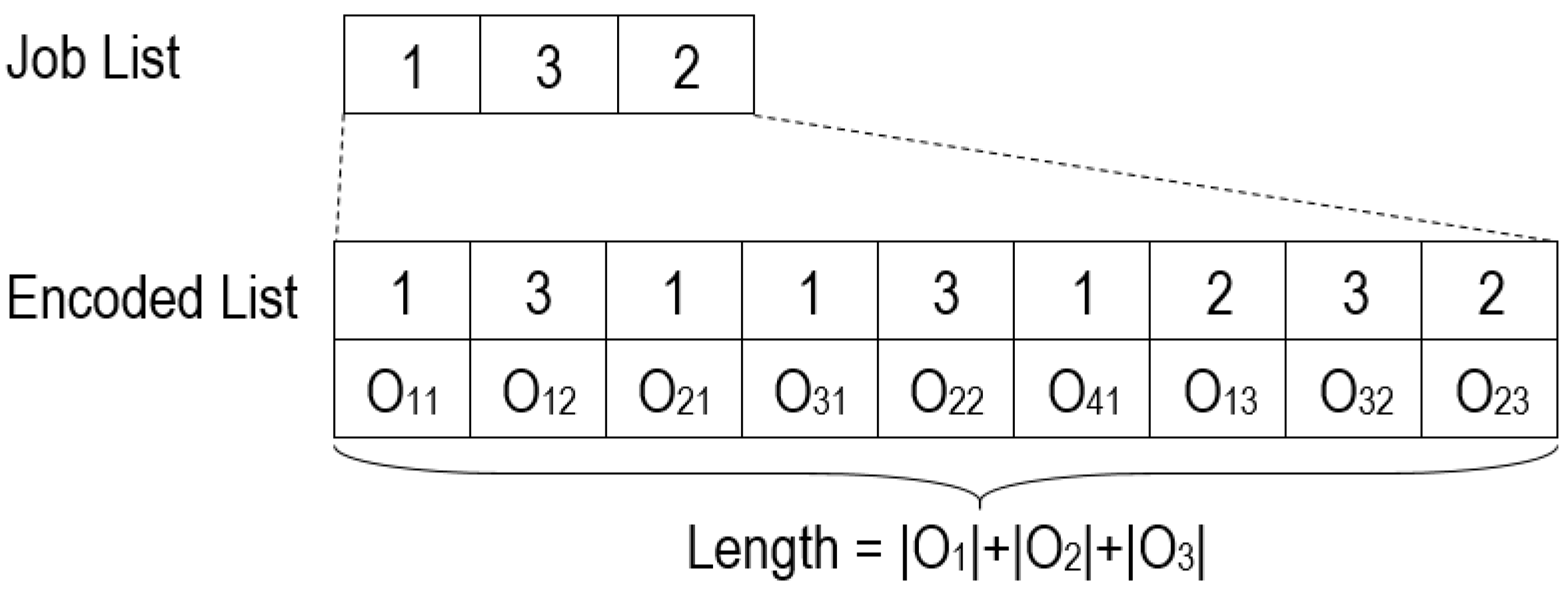 Energies 13 04948 g004