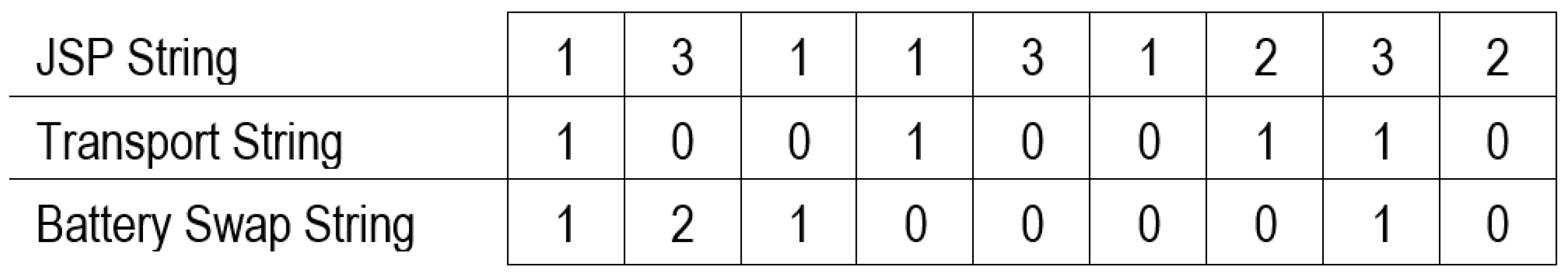 Energies 13 04948 g005