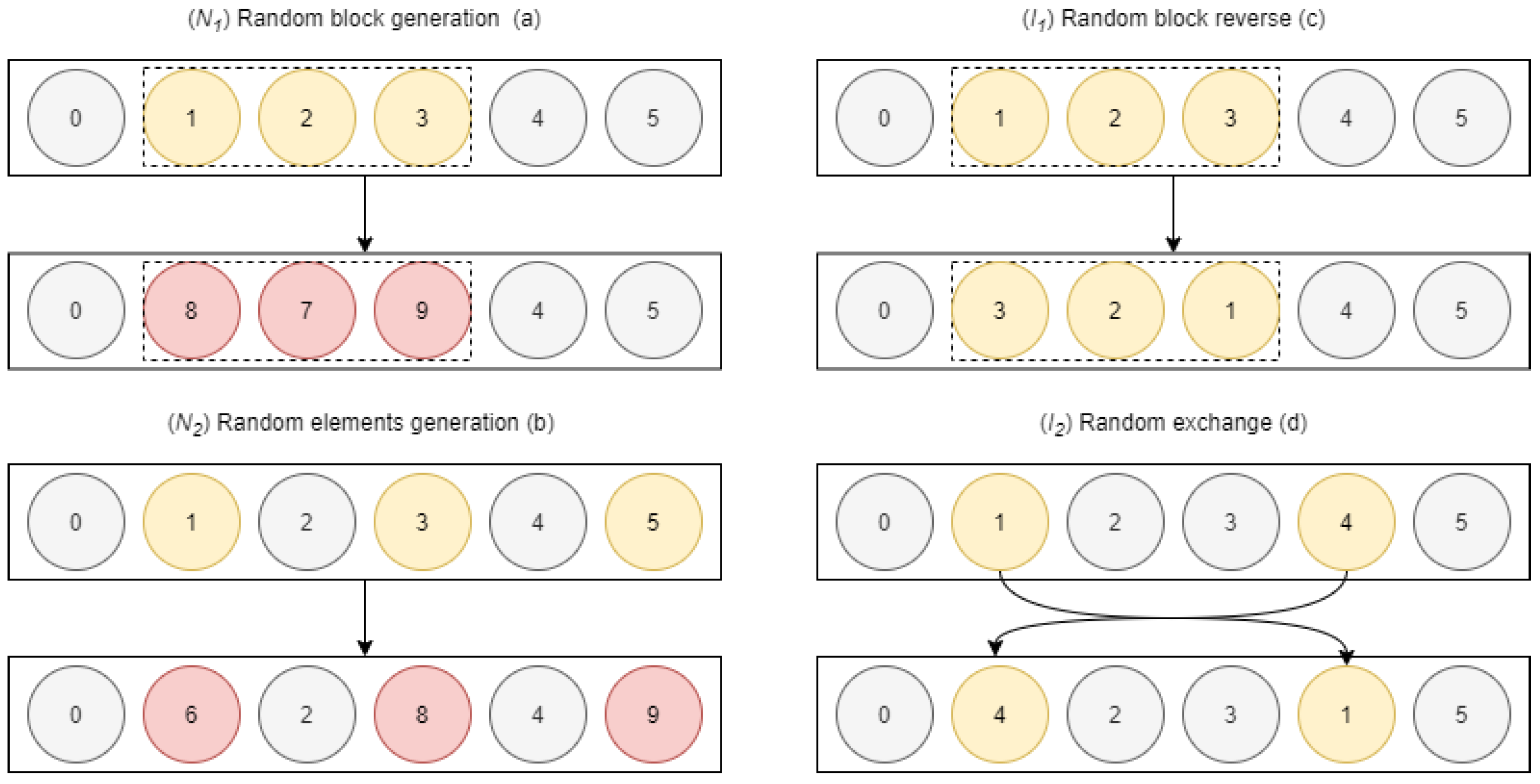 Energies 13 04948 g007
