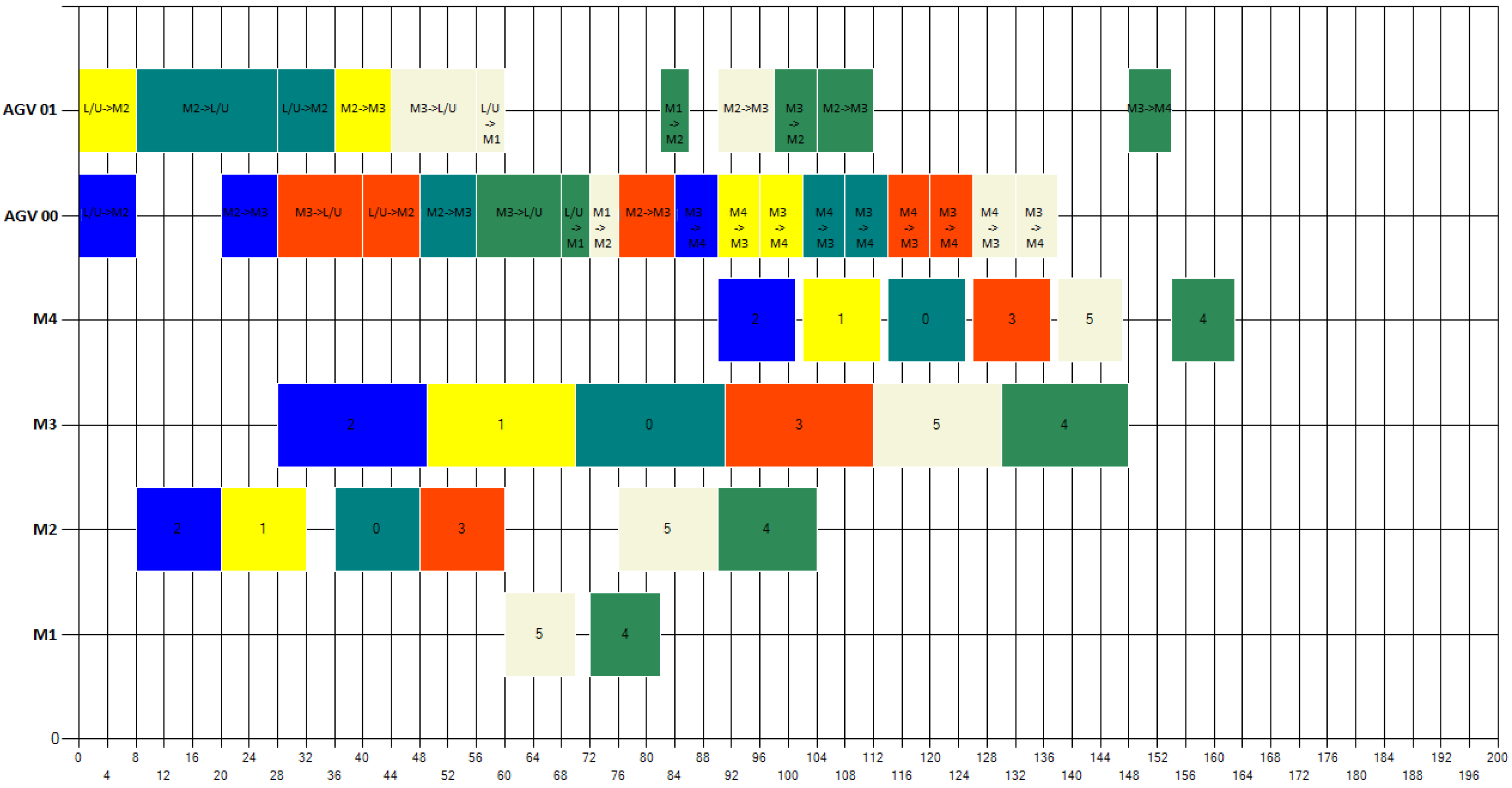 Energies 13 04948 g008