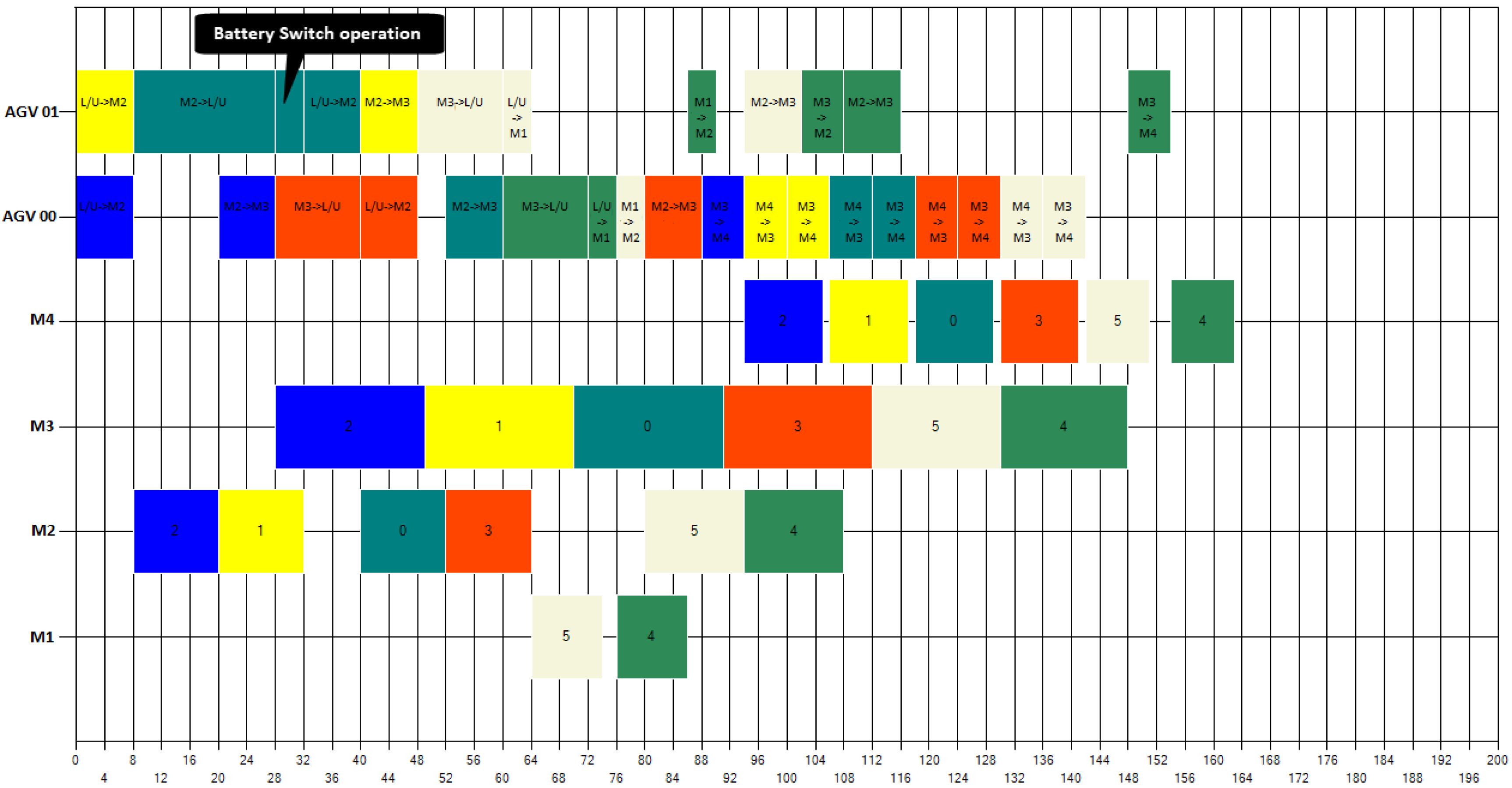 Energies 13 04948 g009