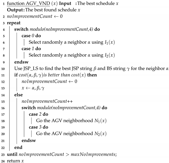 Energies 13 04948 i001