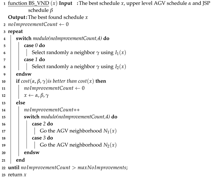 Energies 13 04948 i002