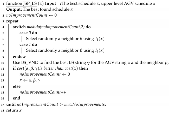 Energies 13 04948 i003