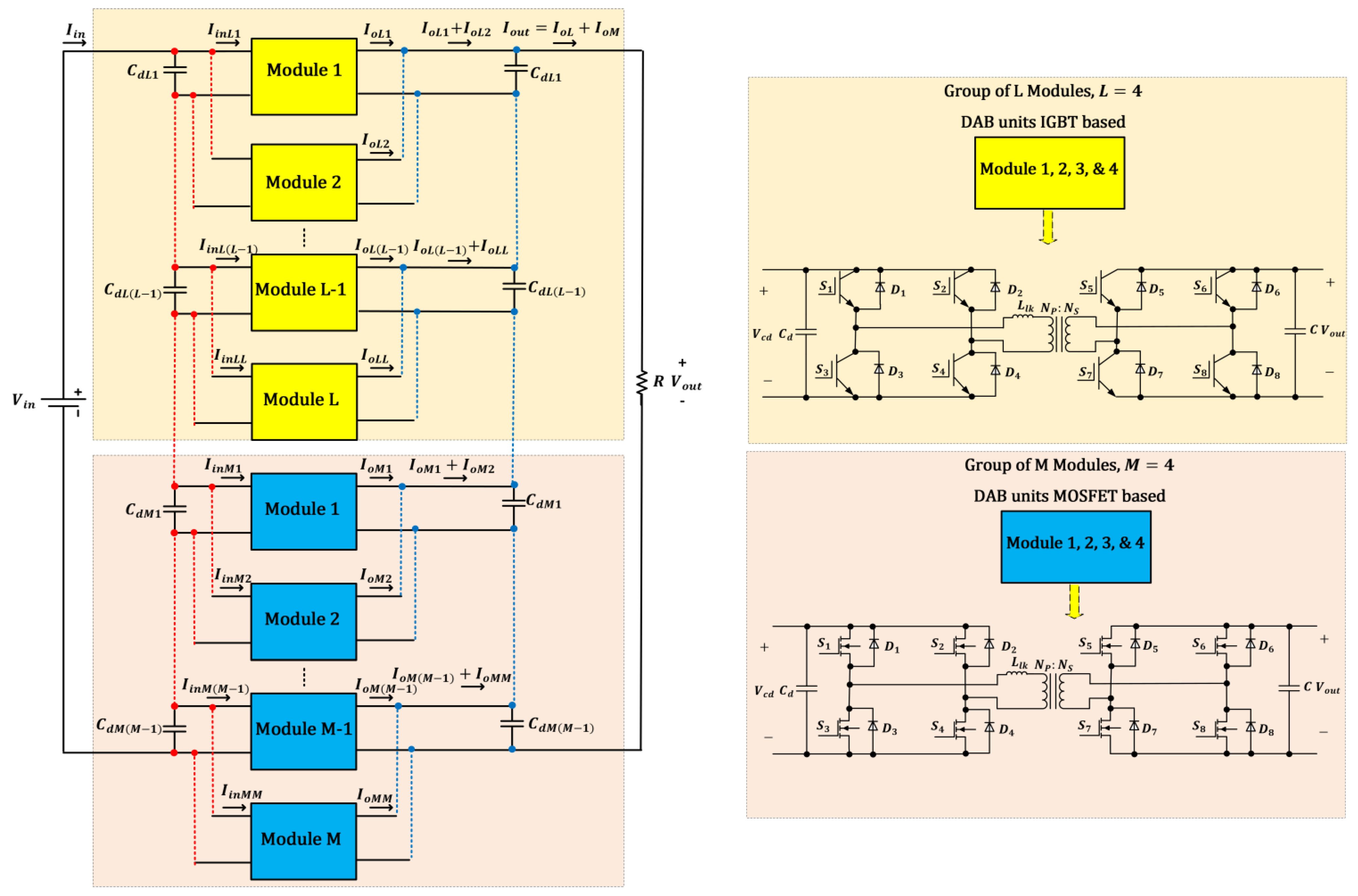 Energies 13 04949 g003 Energies 13 04949 g003