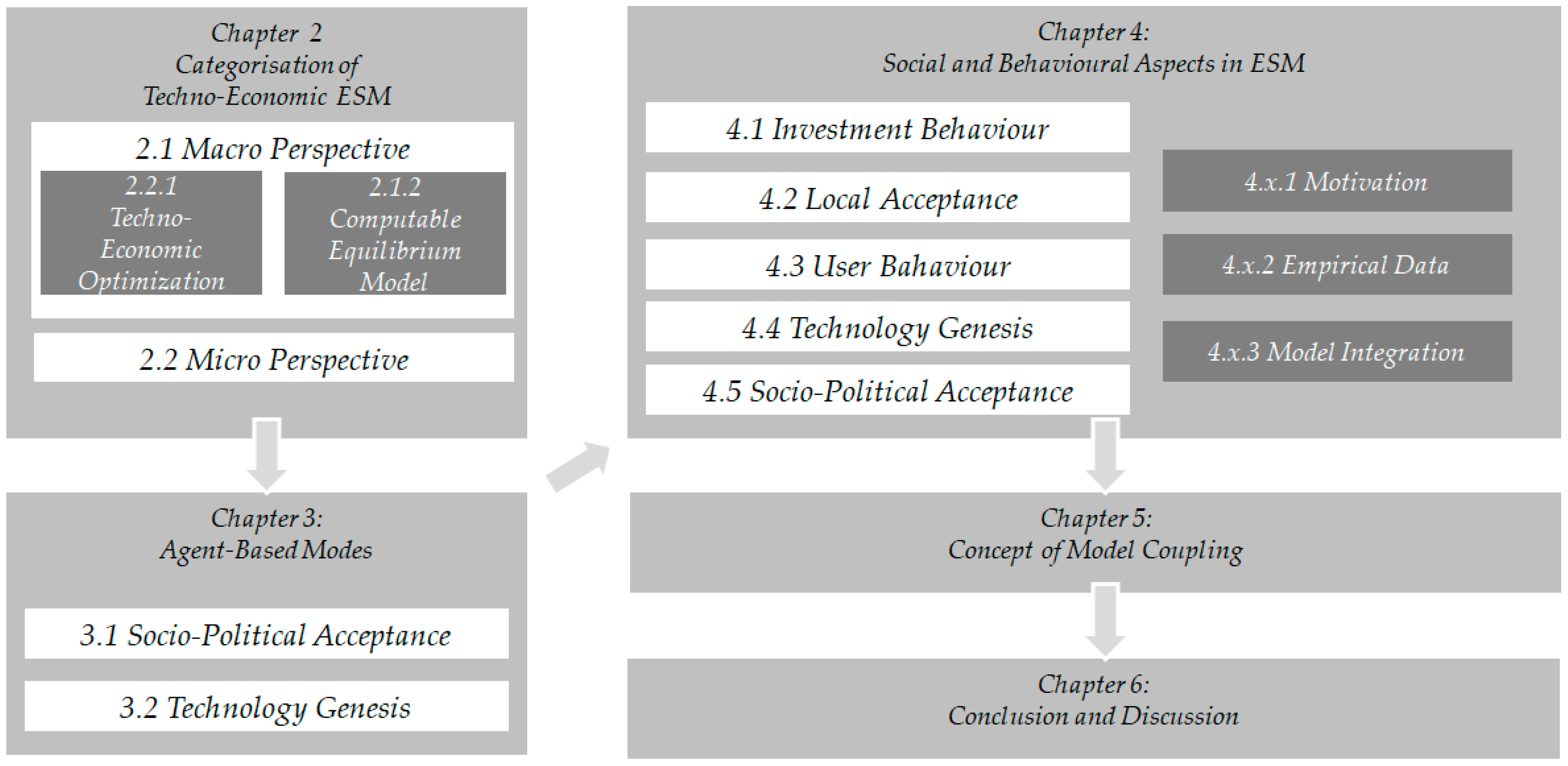 Energies 13 04951 g001