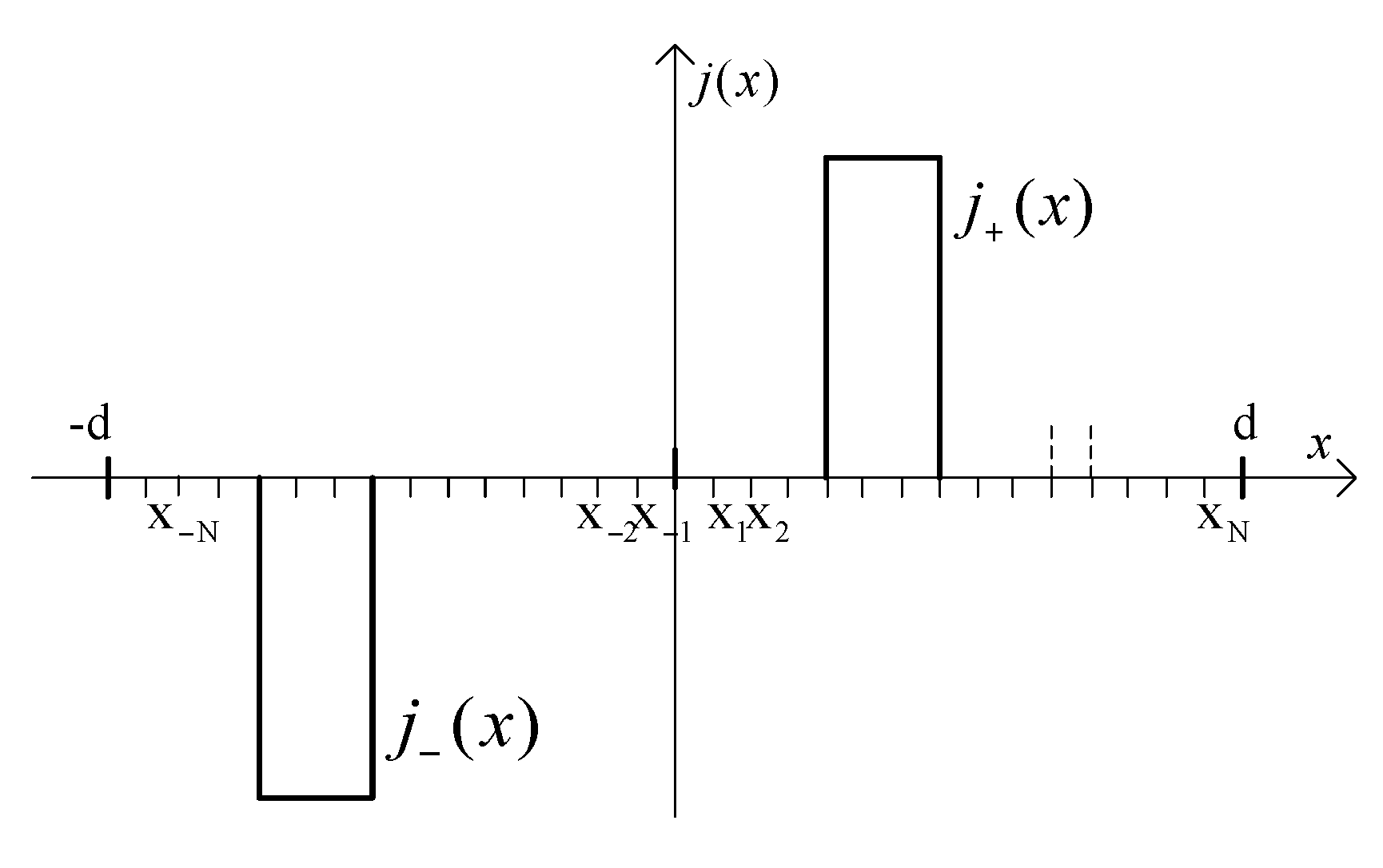 Energies 13 04952 g006