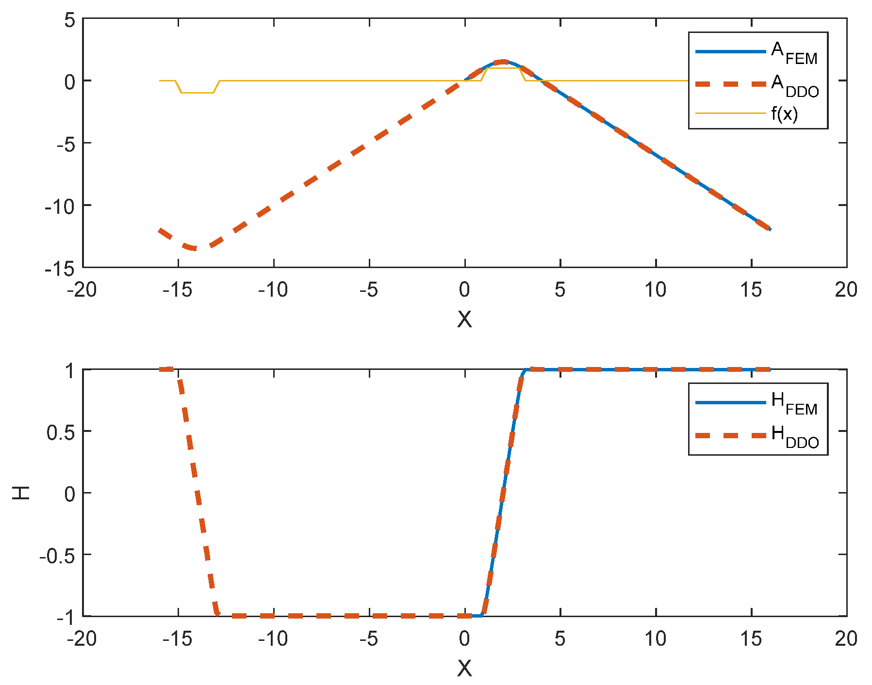 Energies 13 04952 g007