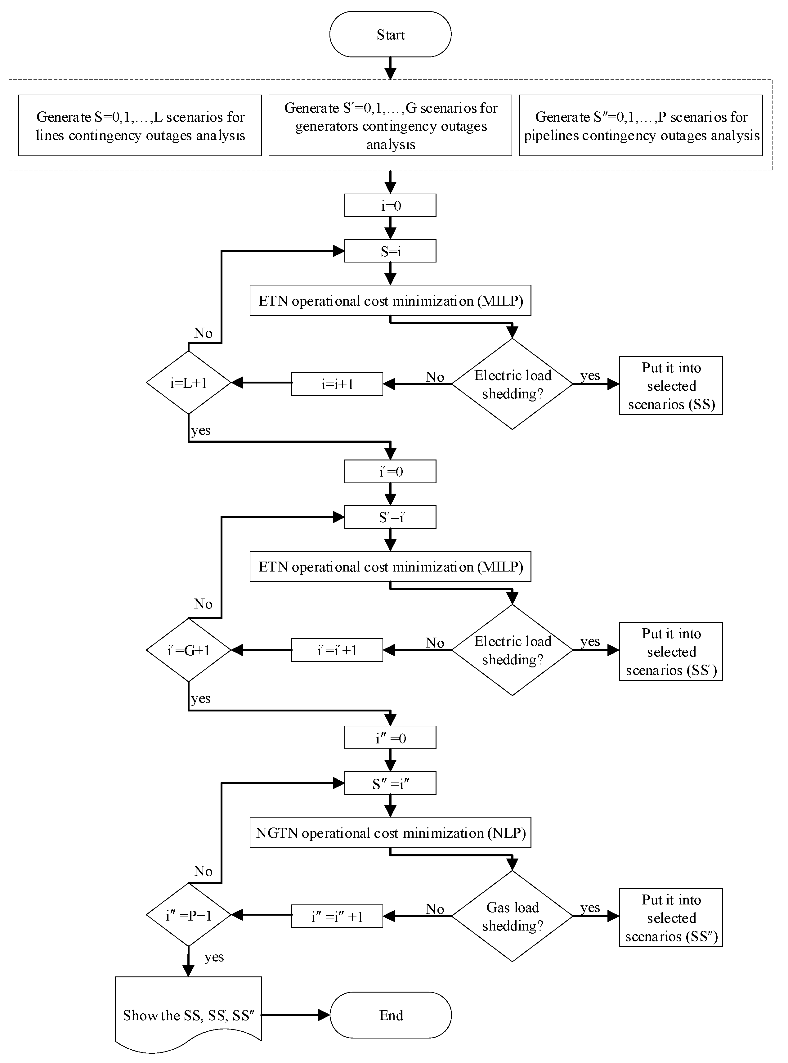 Energies 13 04954 g002