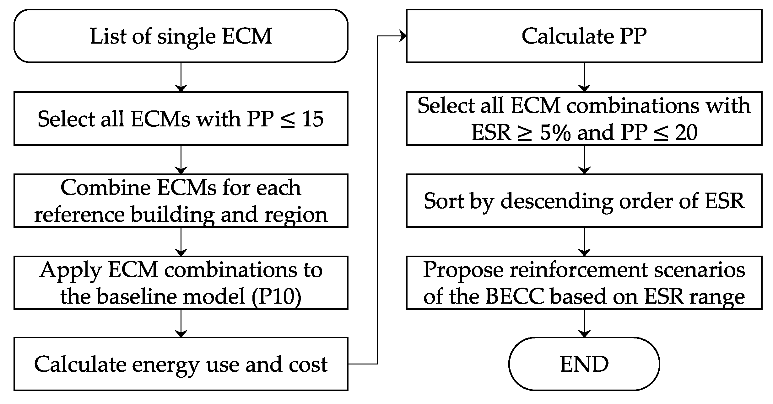Energies 13 04955 g008