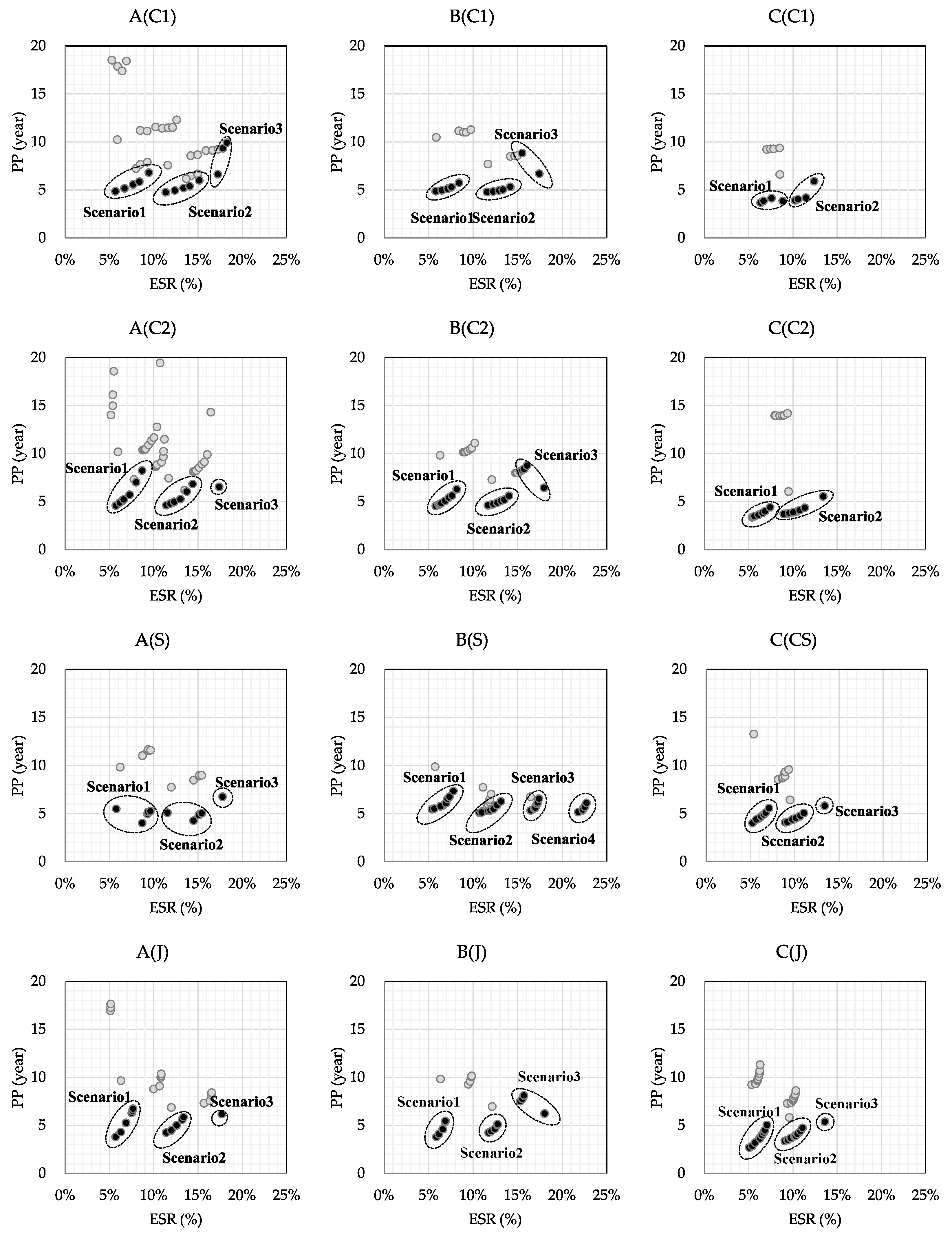 Energies 13 04955 g009
